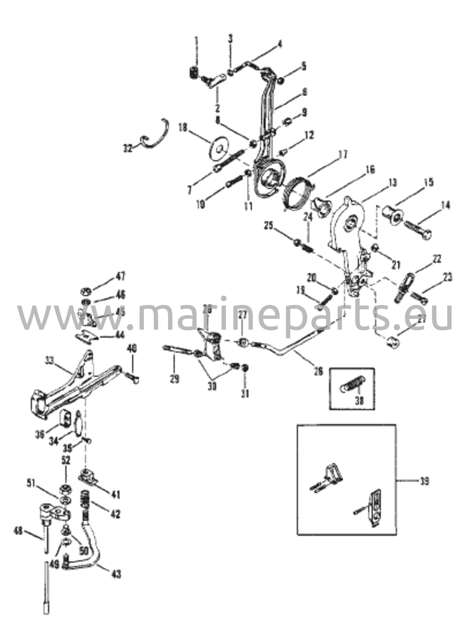 Kaasukahva ja vaihdevipu