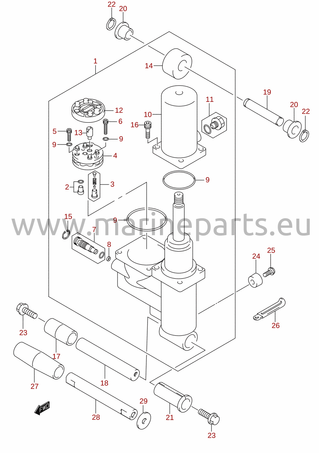 Trim cylinder