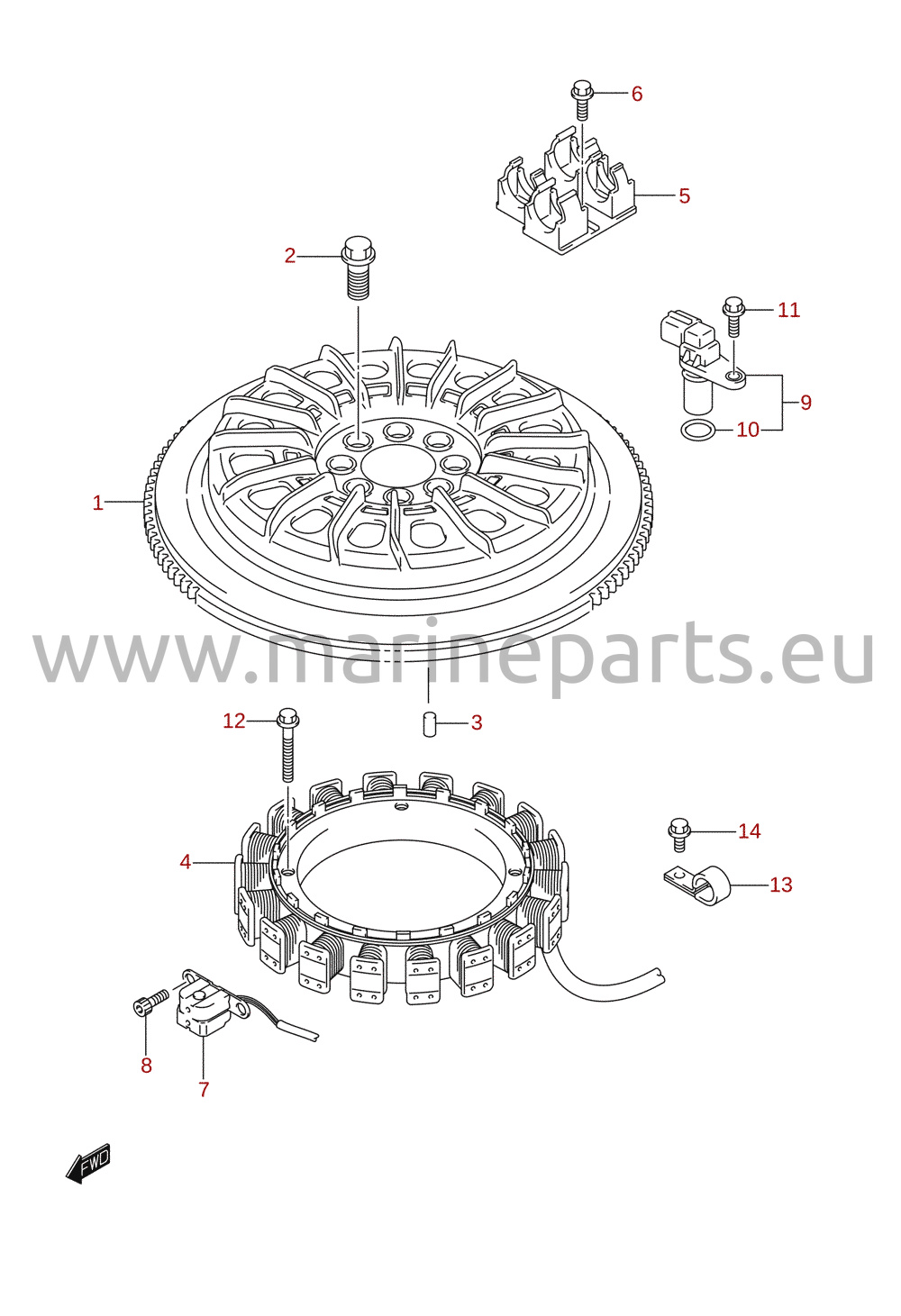 Magnet / generator
