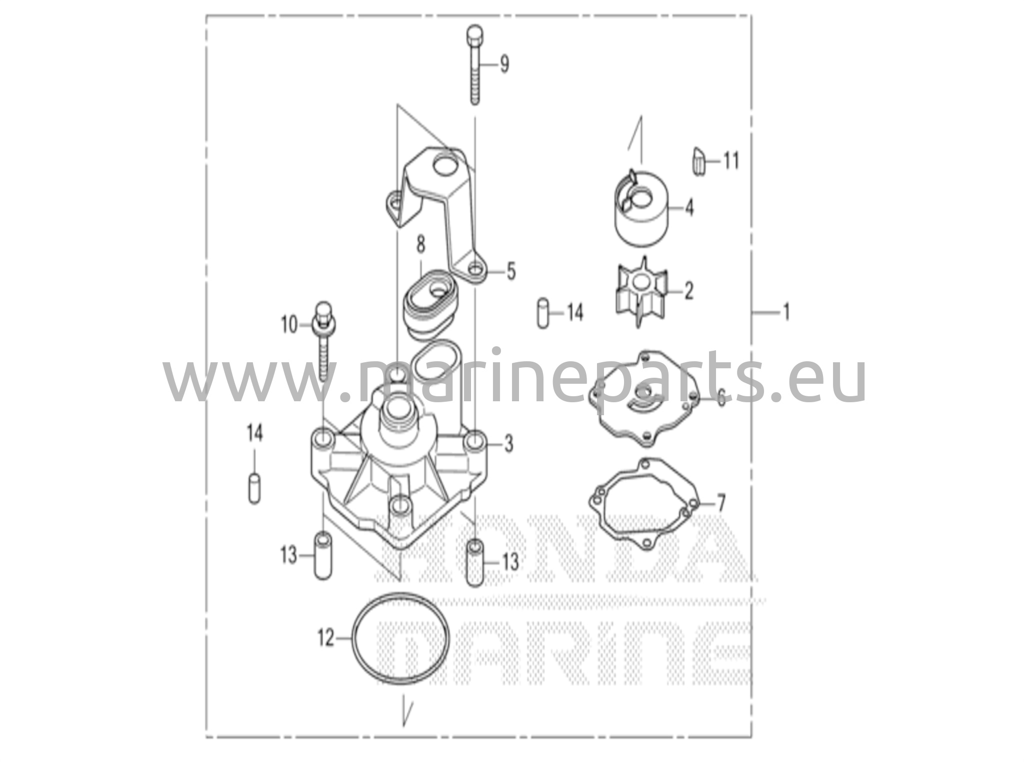 Impeller-pumppusarja (1)