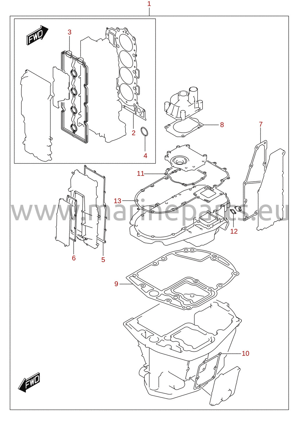 Jeu de joints (en option)