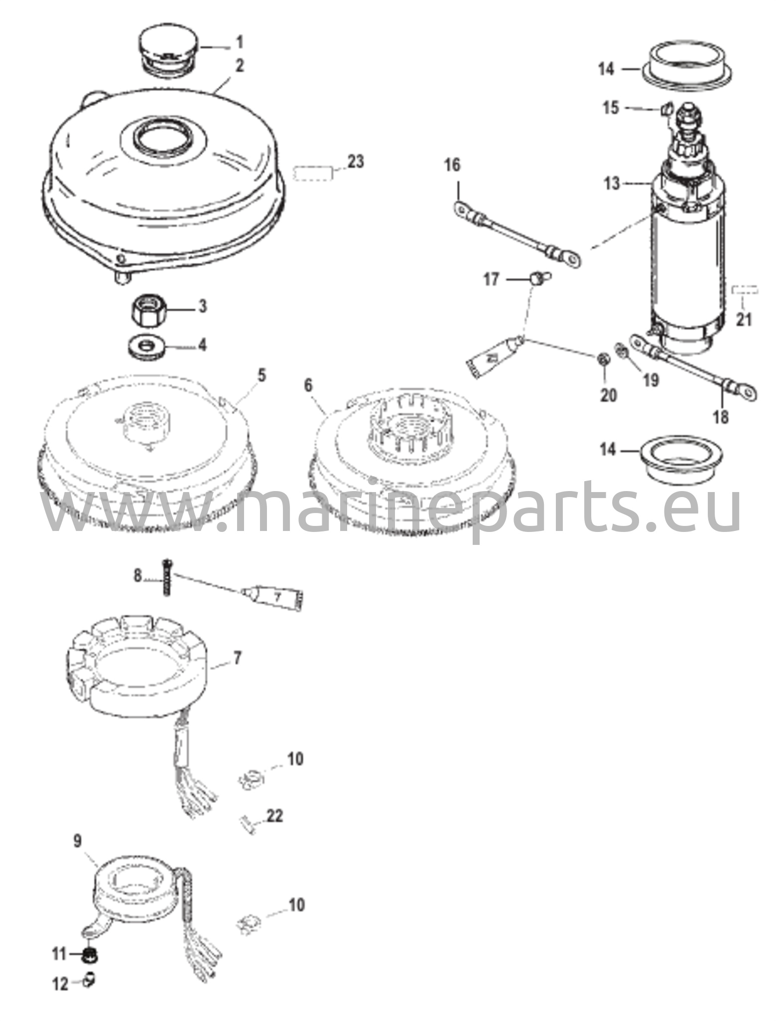 Mäntäkehä ja Käynnistinmoottori