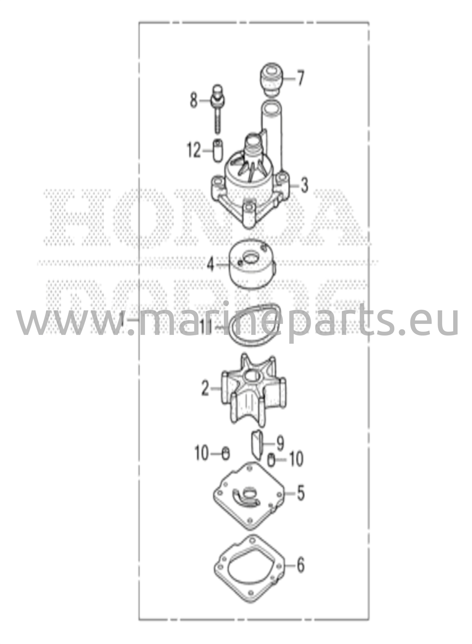 Vesipumpun siipipyöräsarja (2)