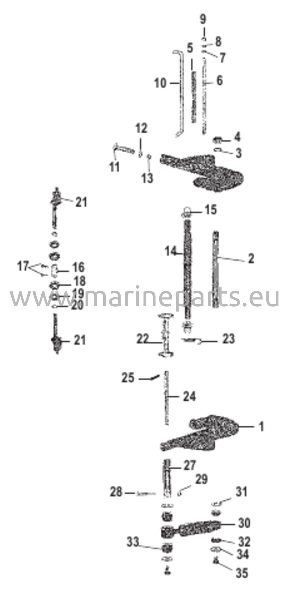 Peräpeili (pitkä akseli)