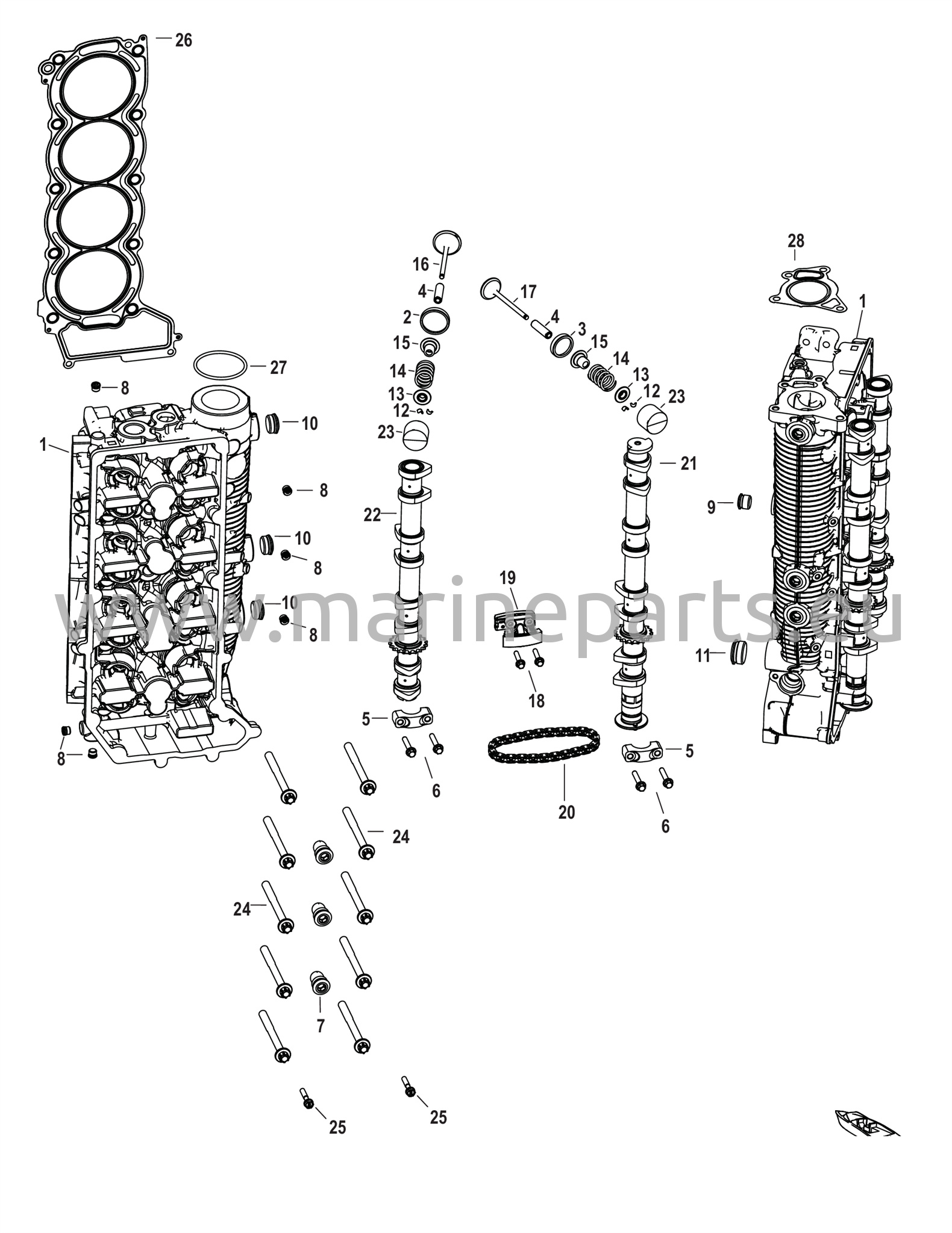 Sylinterikansi ja nokka-akseli