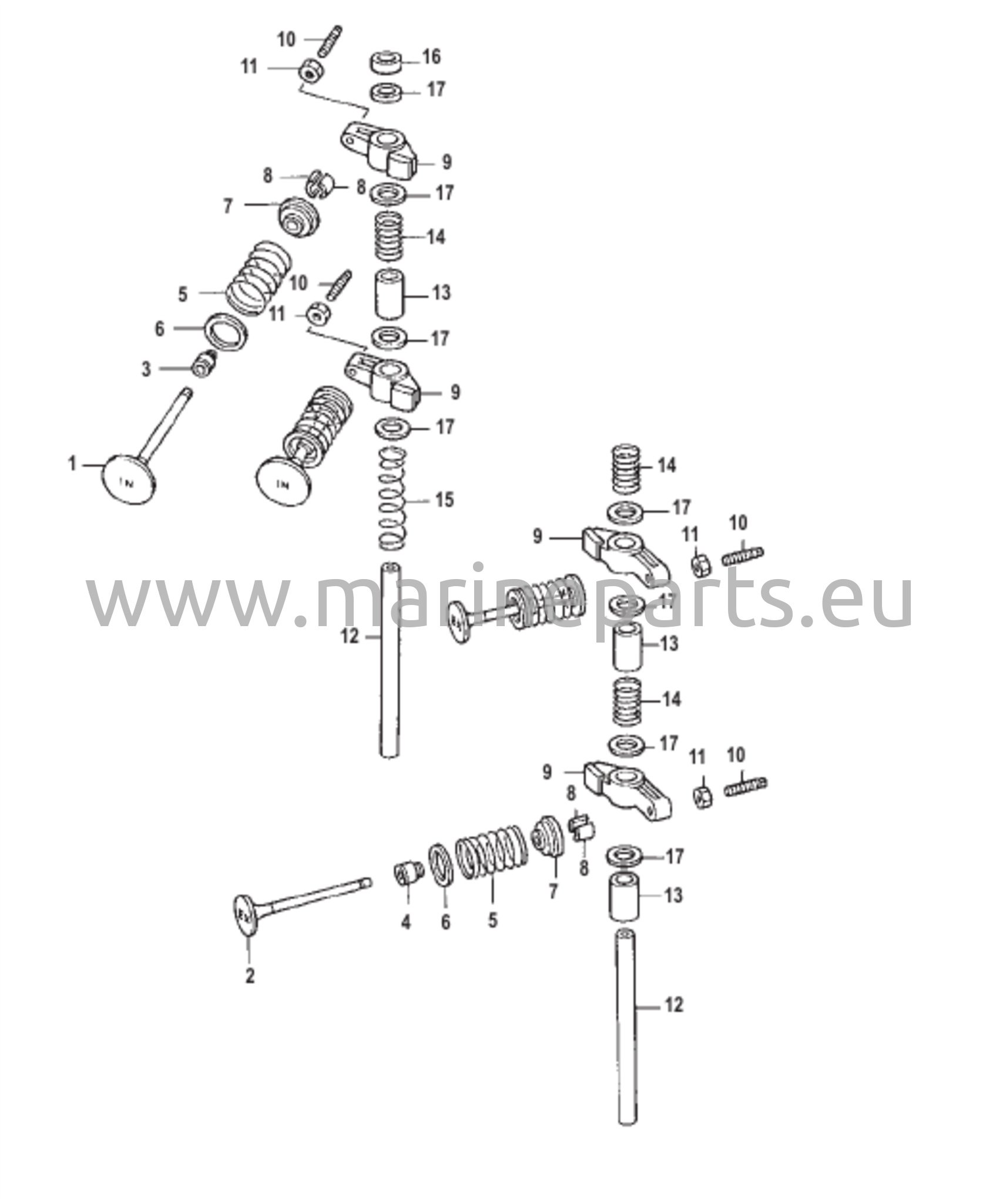 Imuventtiili ja pakoventtiili