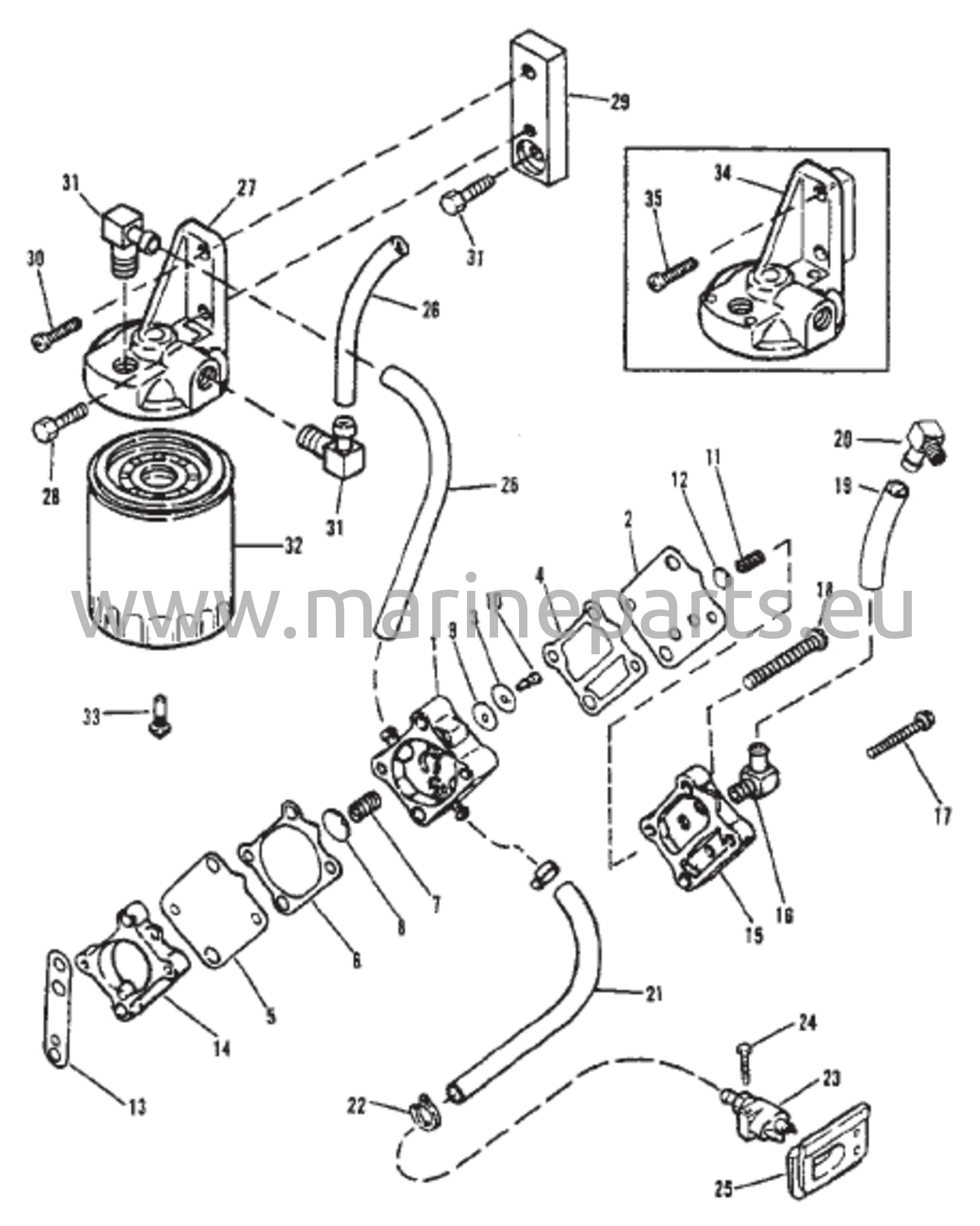 Polttoainepumppu ja polttoainesuodatin