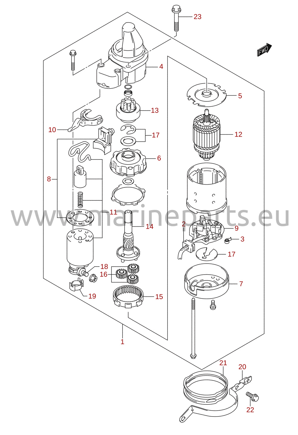 Startmotor