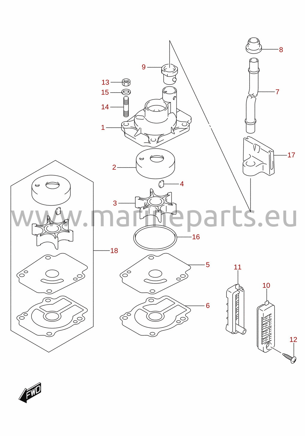 Vattenpump 2/2