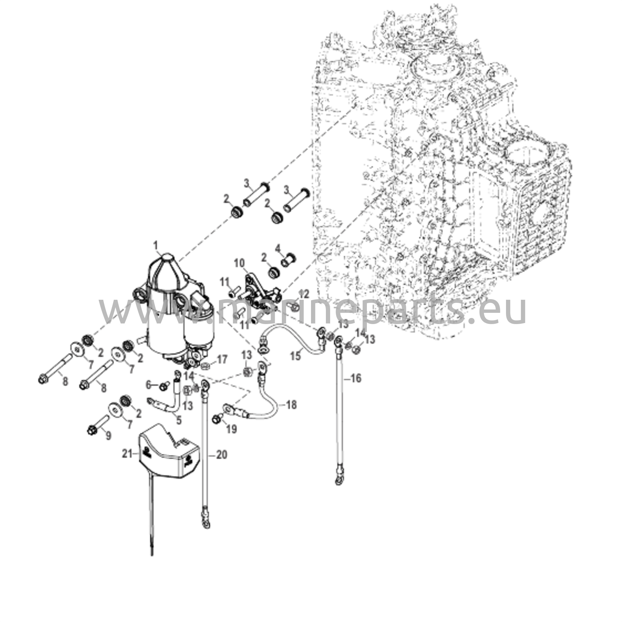 Sähkömoottori käynnistimeen