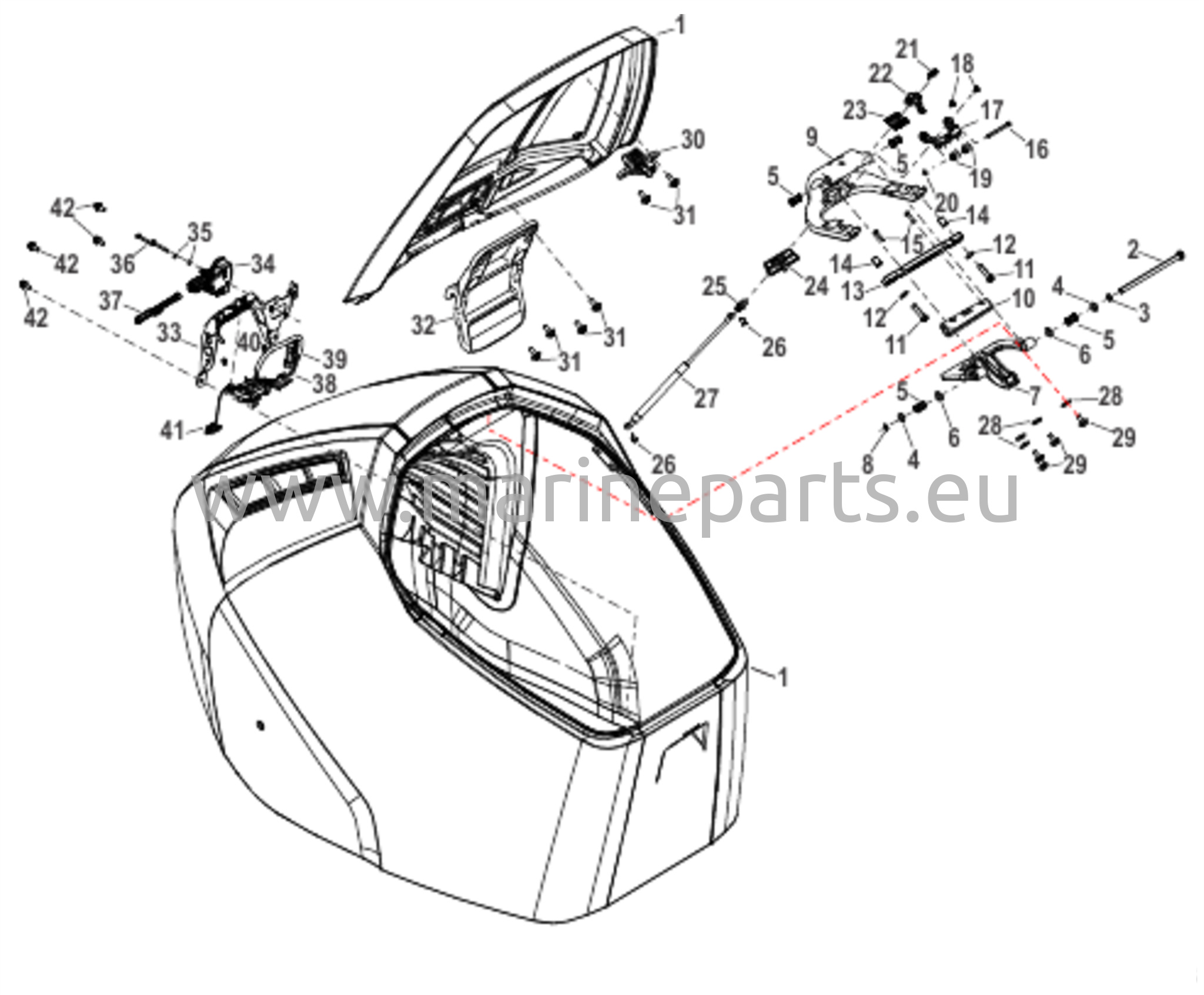 Yläsuojuksen lukitus