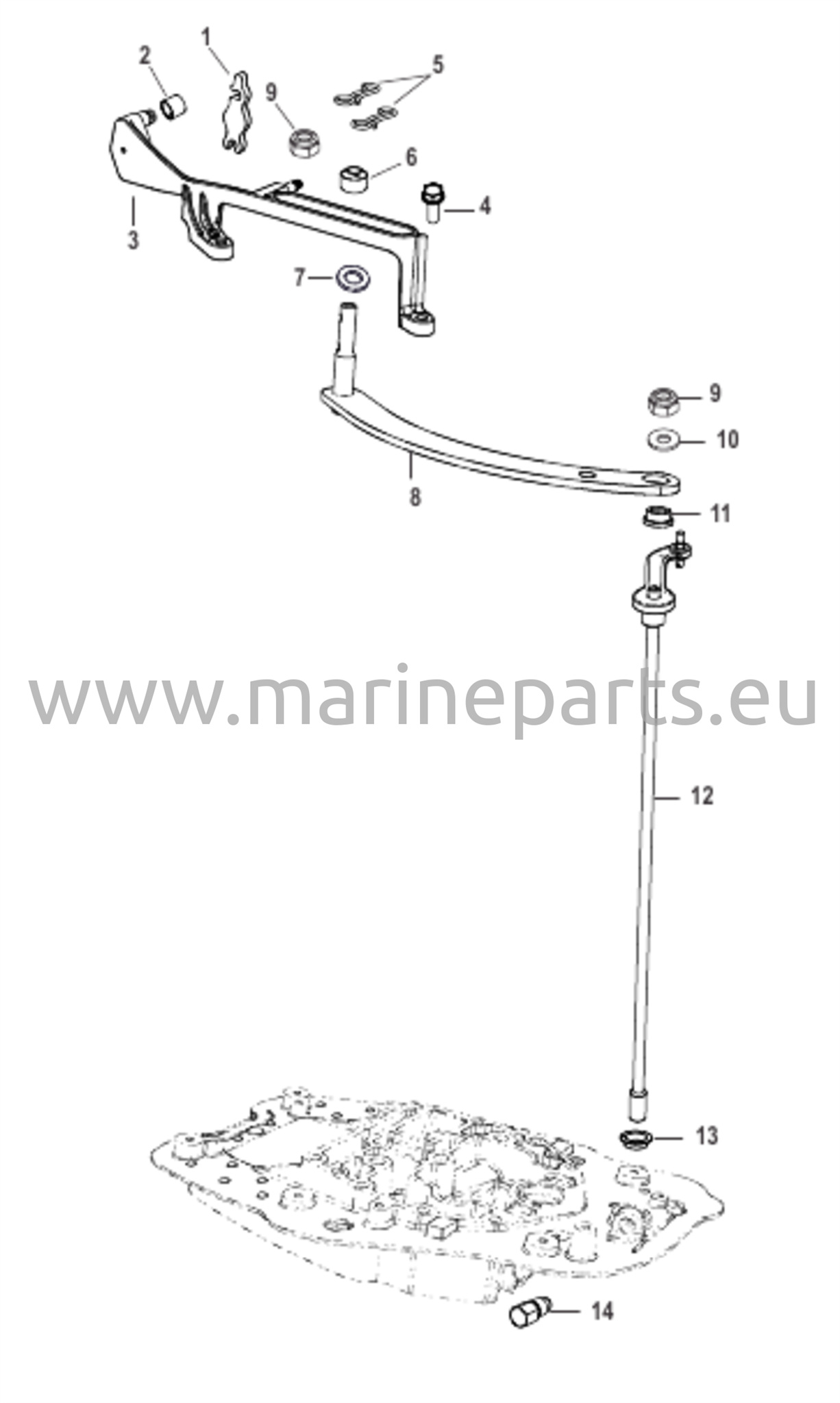 Vaihteensiirron etäohjaus