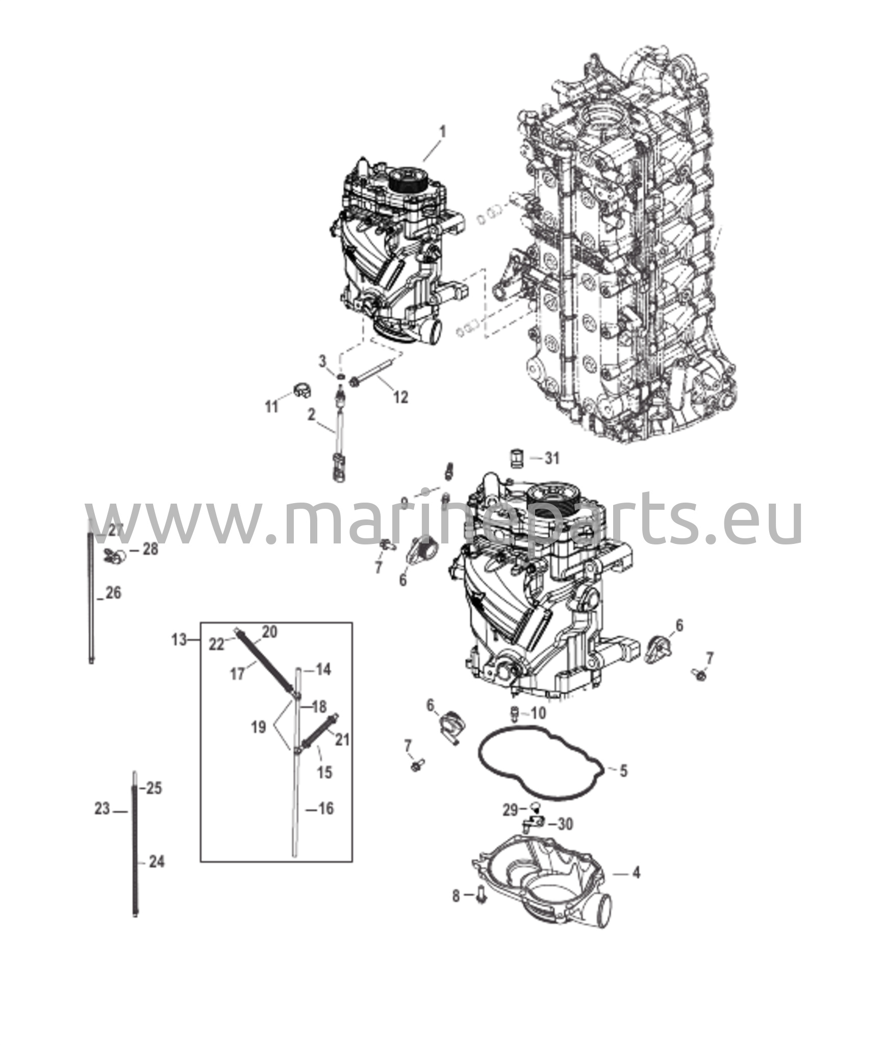 SuperCharger (ylipuristin)