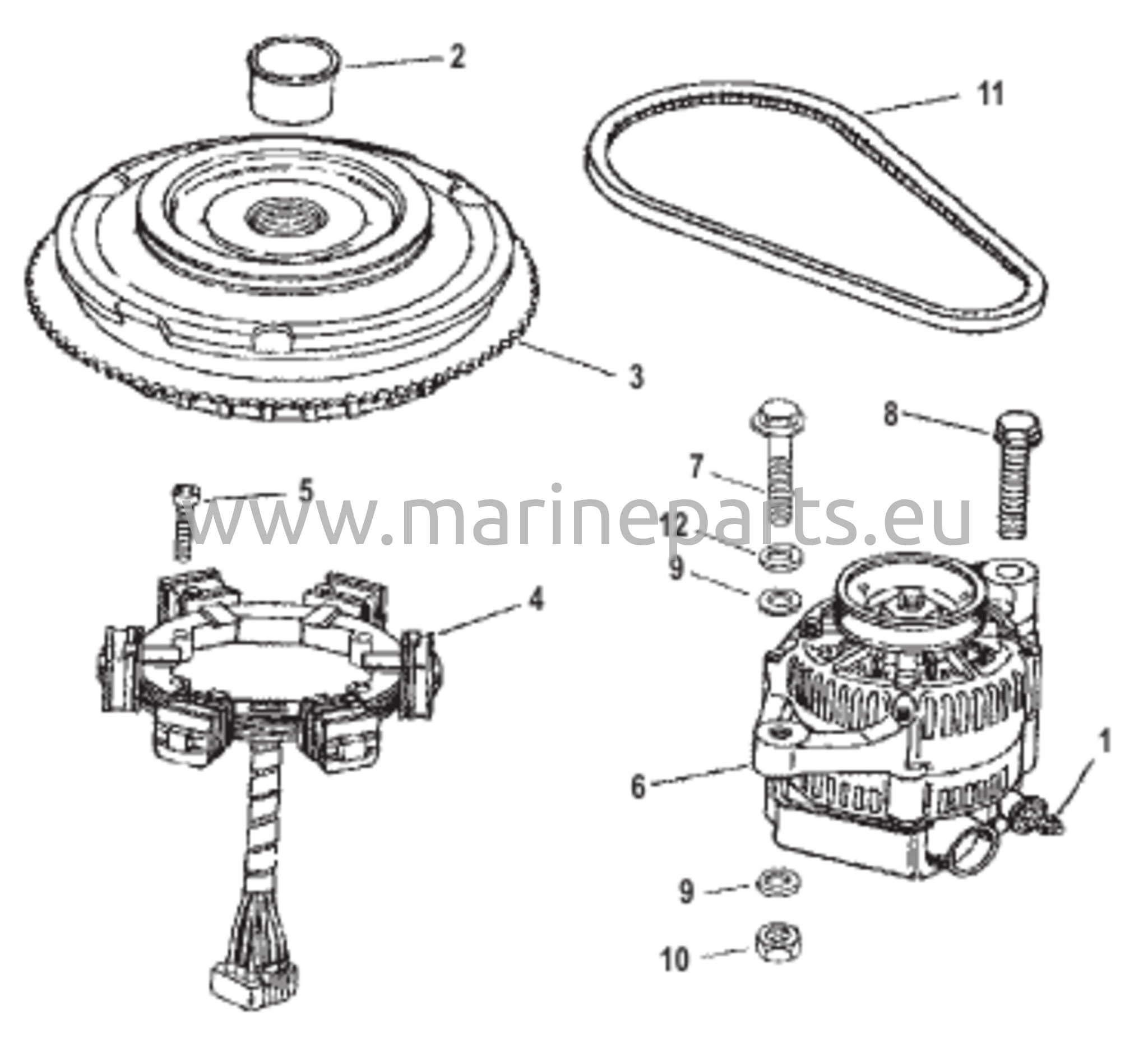 Kiertokanki / Staattori