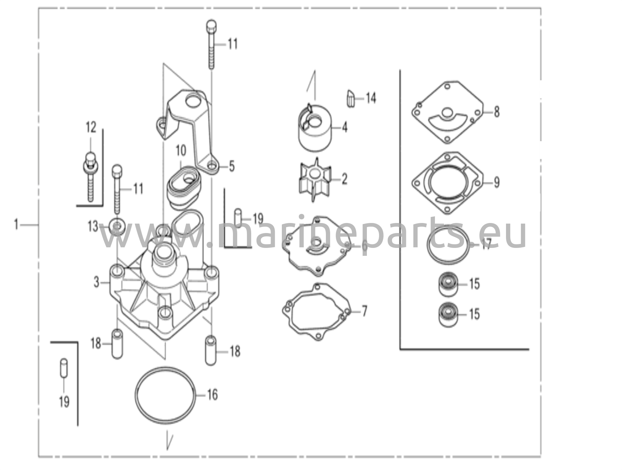 Impelleripumppusarja
