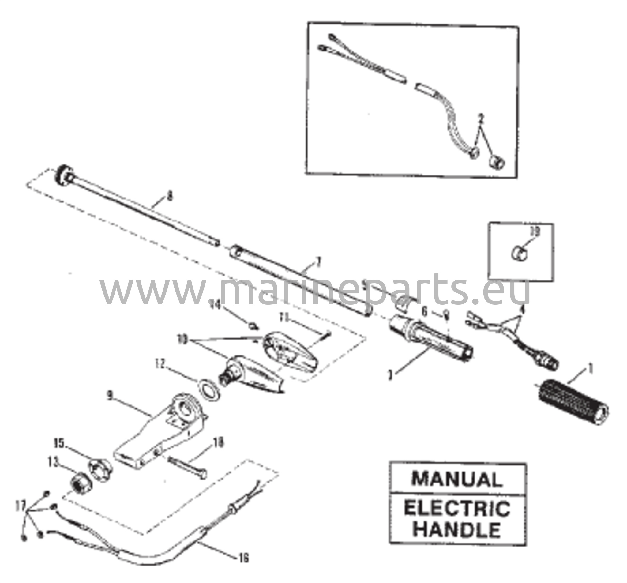 Ohjauskahvan kokoonpano (manuaalinen/sähköinen kahva)