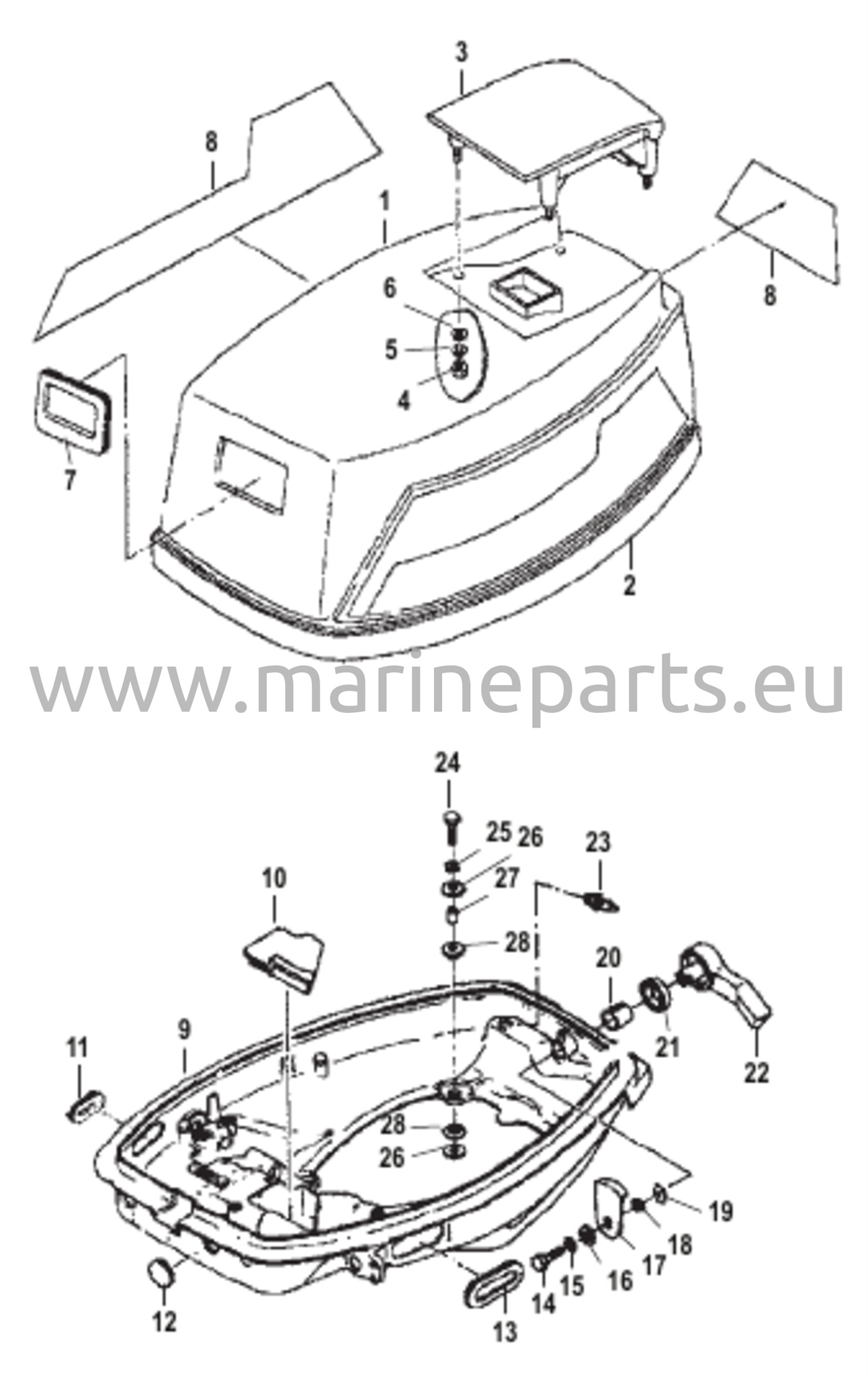 Suojakate 0N160522 ja alemmat