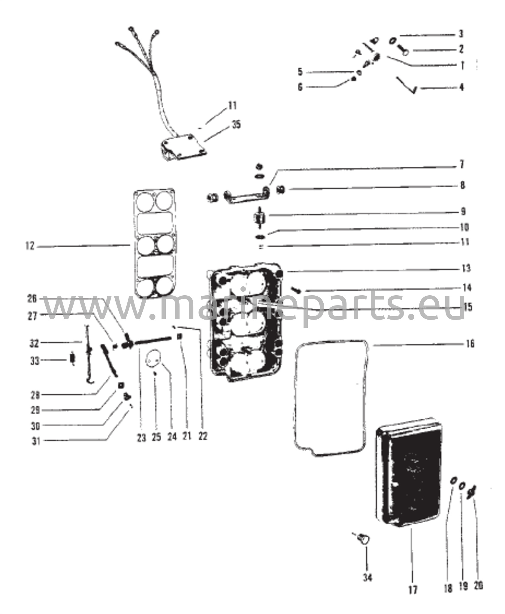 Kurkunlevy ja kurkun vivusto (Suunnittelu I)