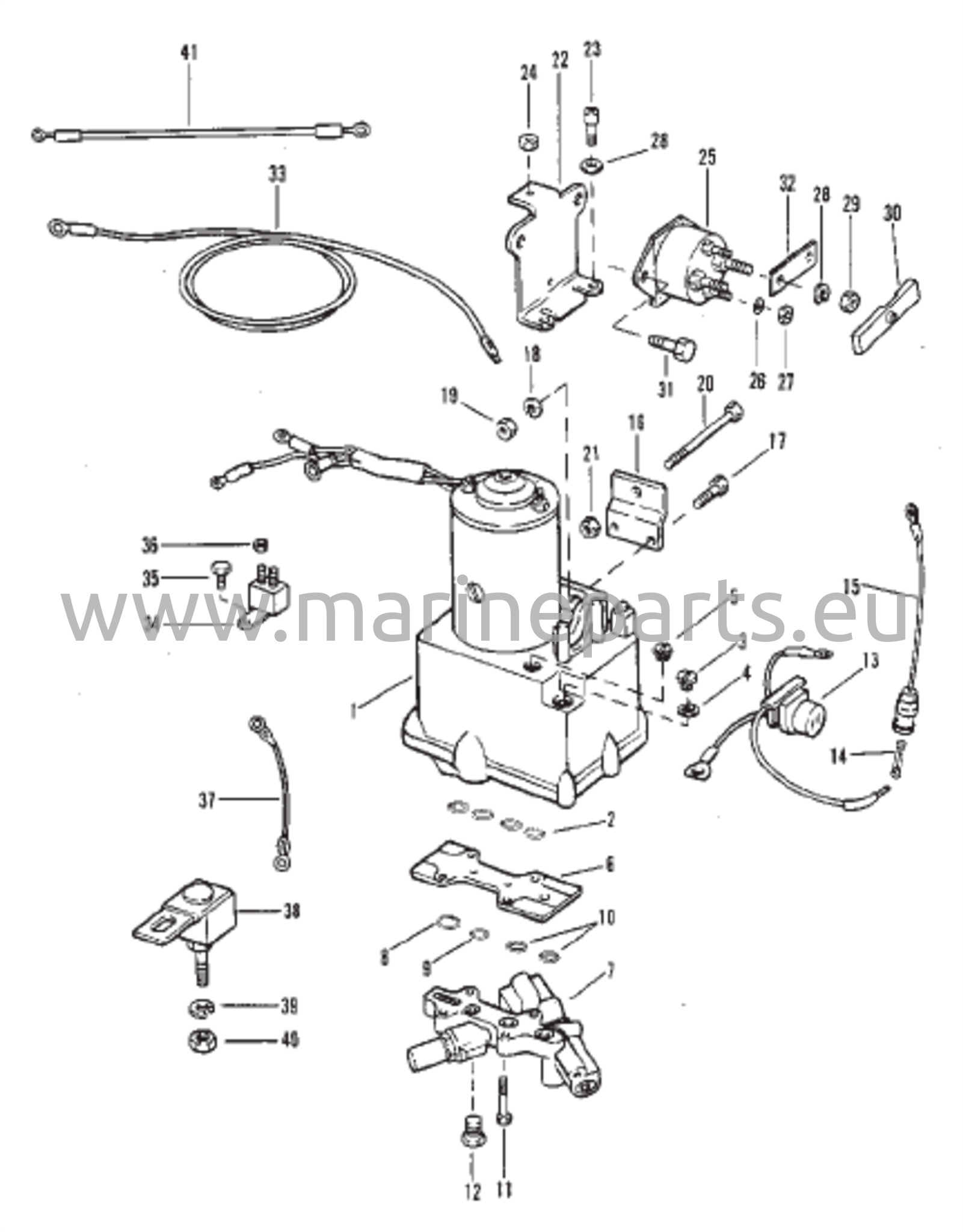 Voimansiirron trimmin osat