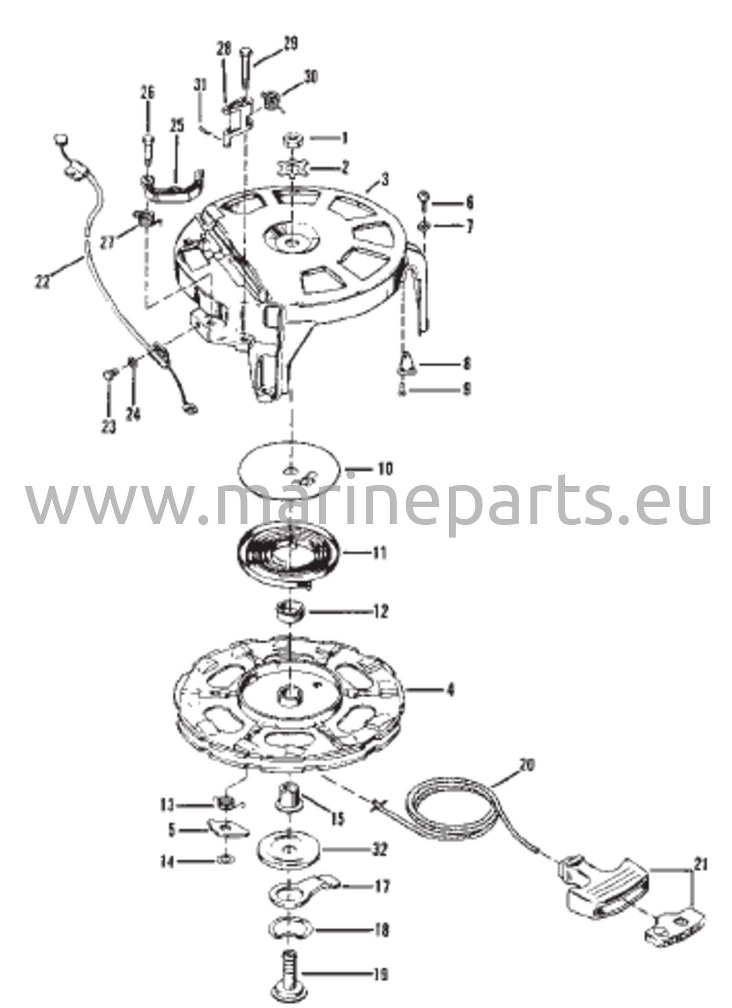 Käynnistimen kelan kelaus