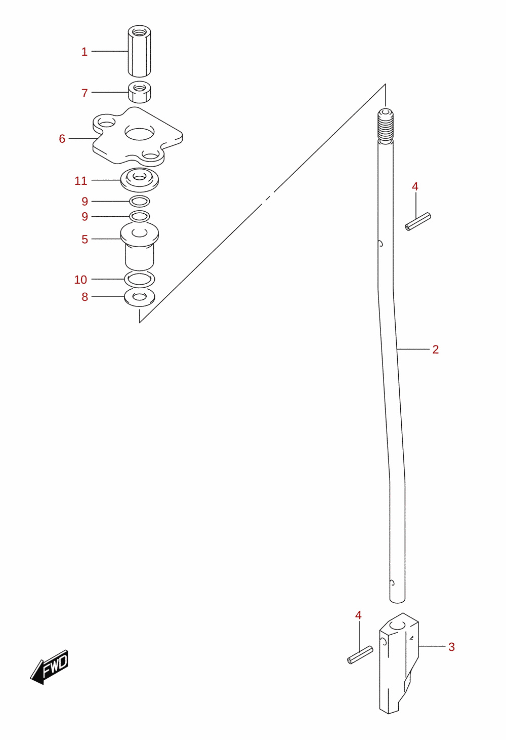 Gearstang