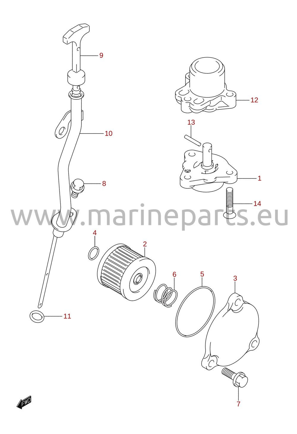 Õlipump