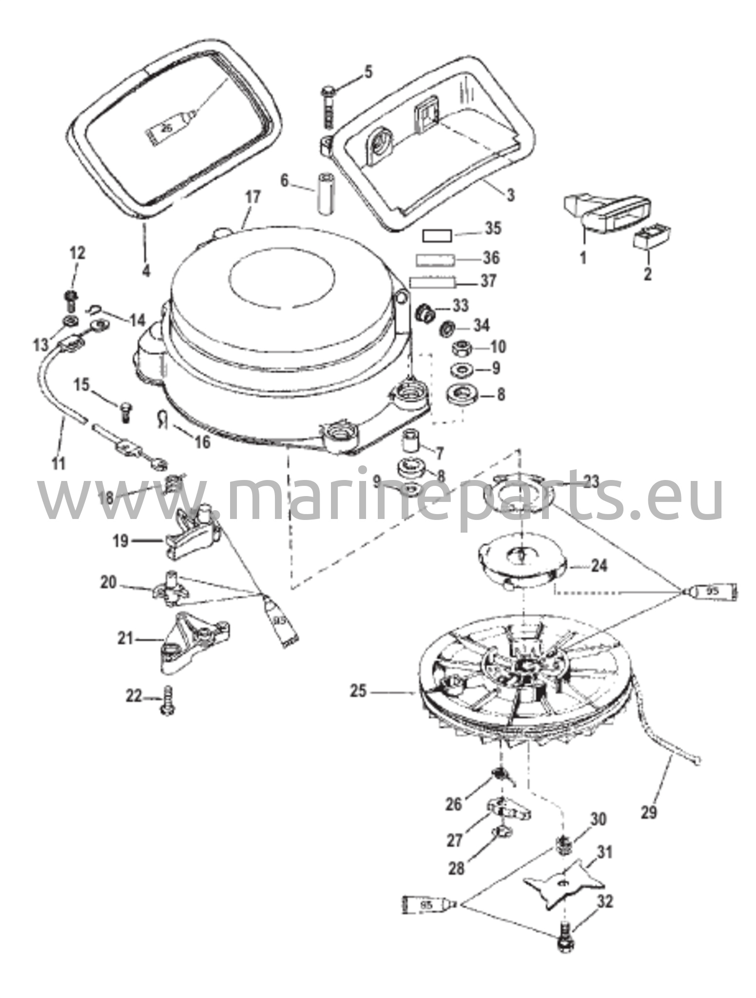 Käynnistinryhmän kokoamisohjeet