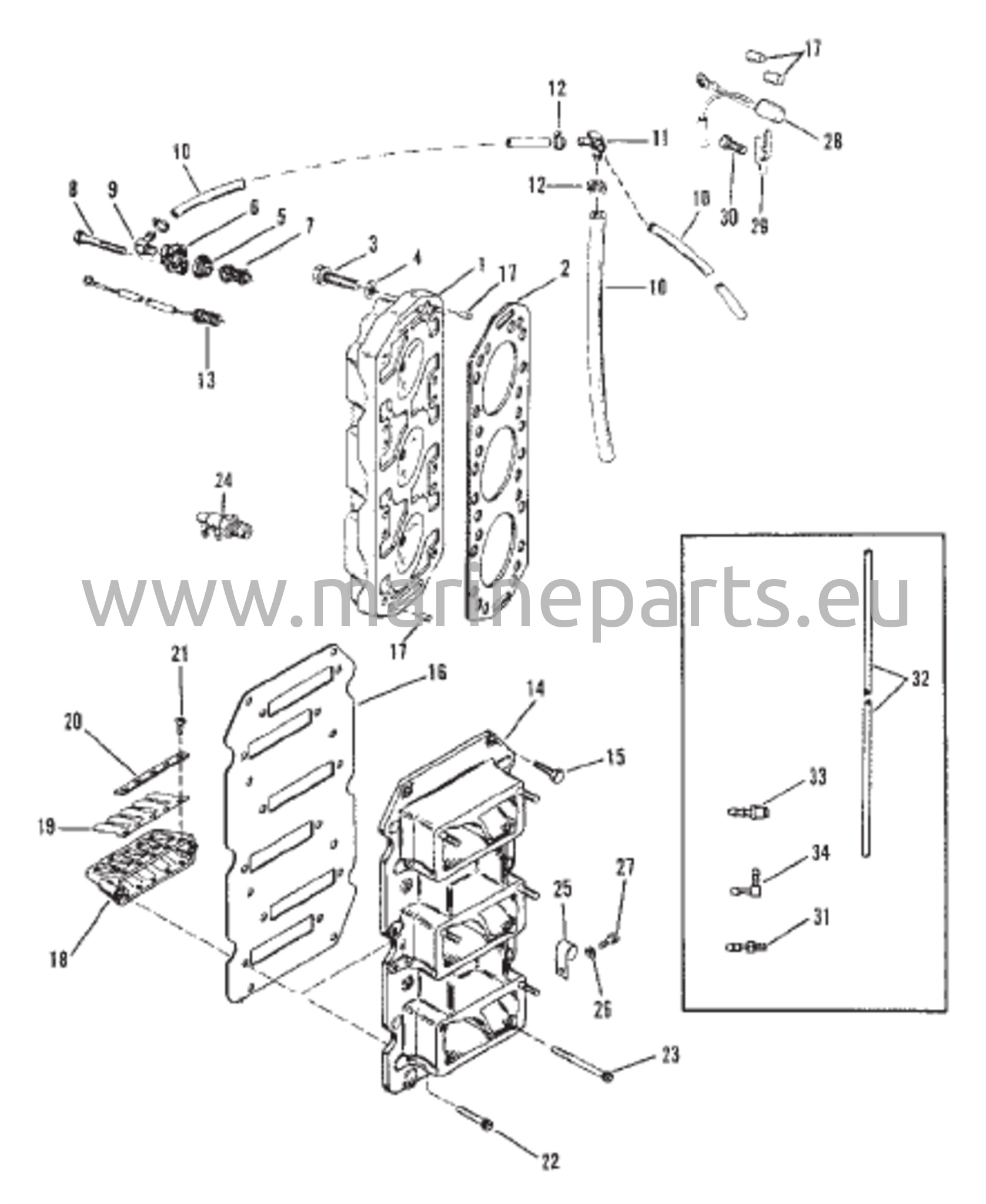 Kiekkolevy ja Sylinterikansi