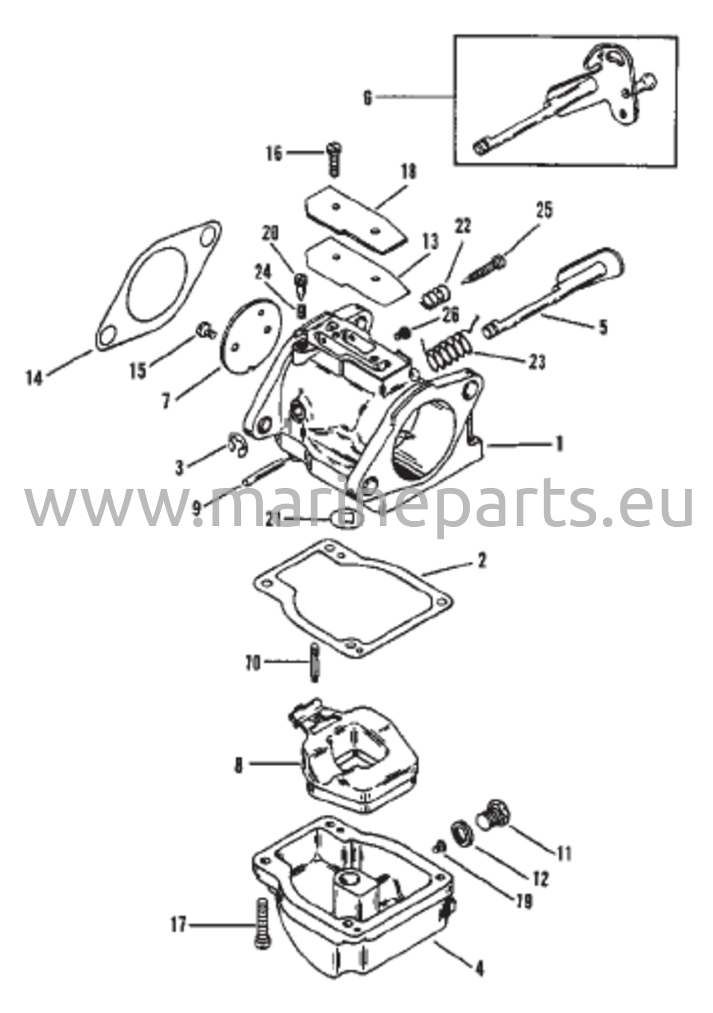 Kaasutinjärjestelmä