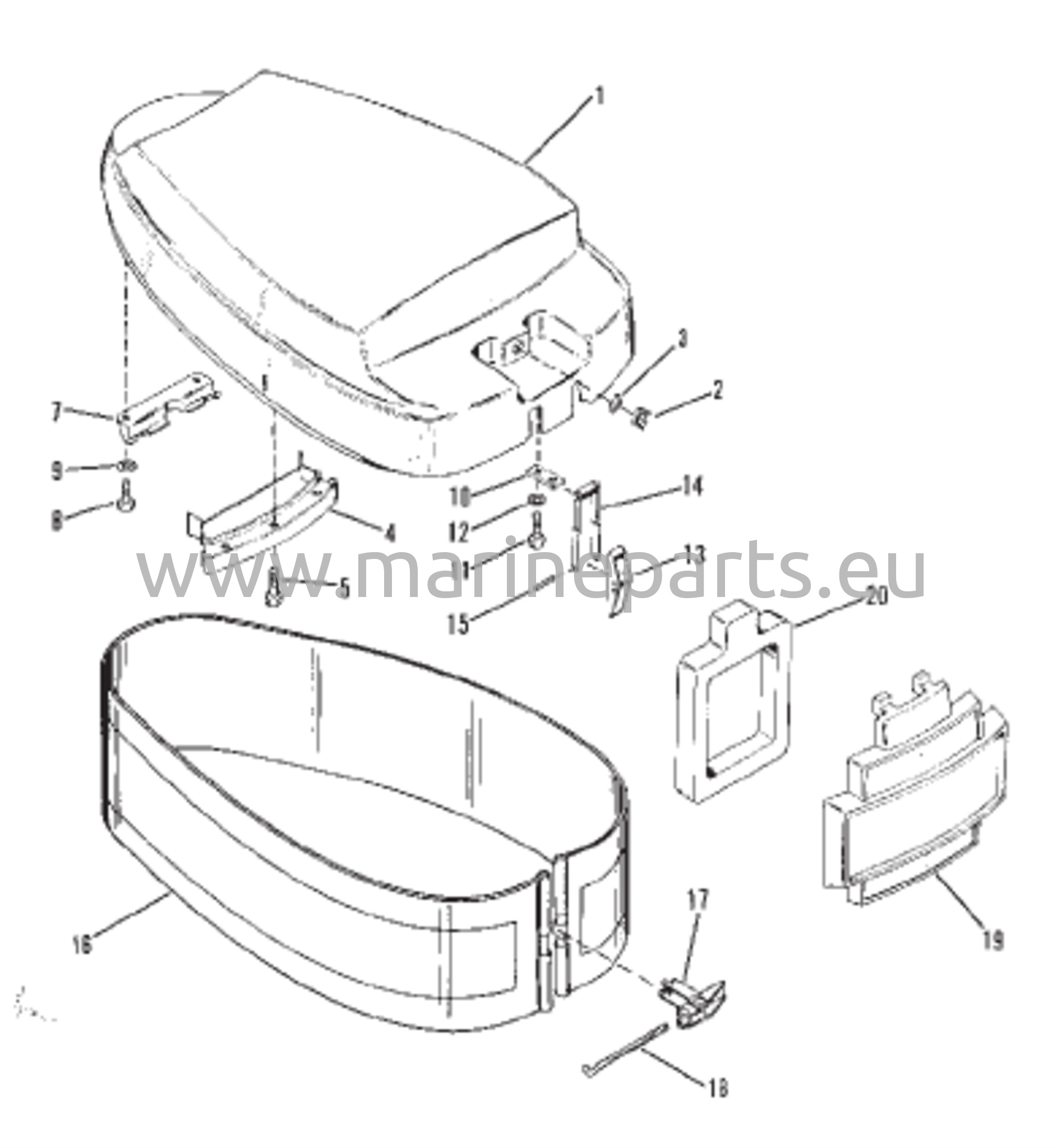 Yläsuojus ja suojakotelo