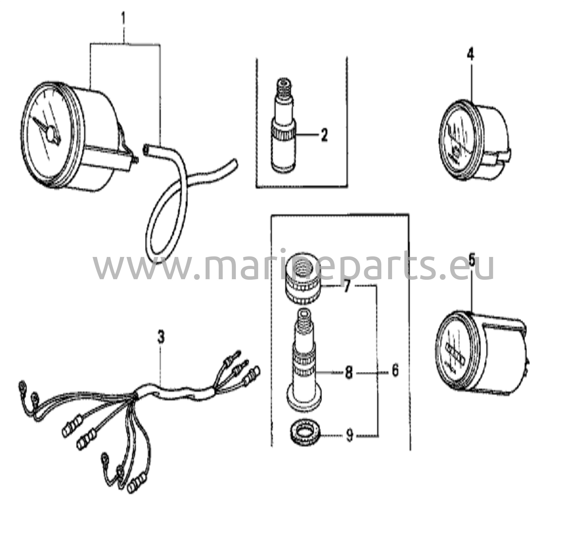 Nopeusmittaripaketti