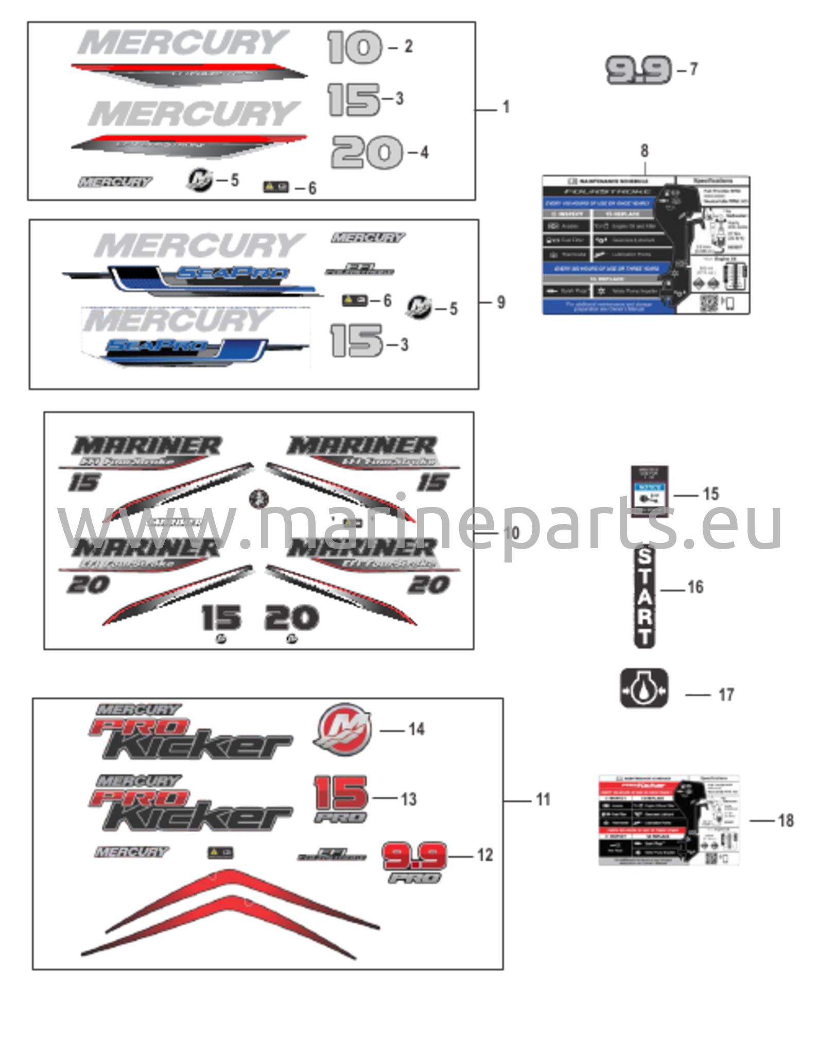Tarraosat Yläkoteloon - Sarjanumero #0R991813 ja siitä eteenpäin