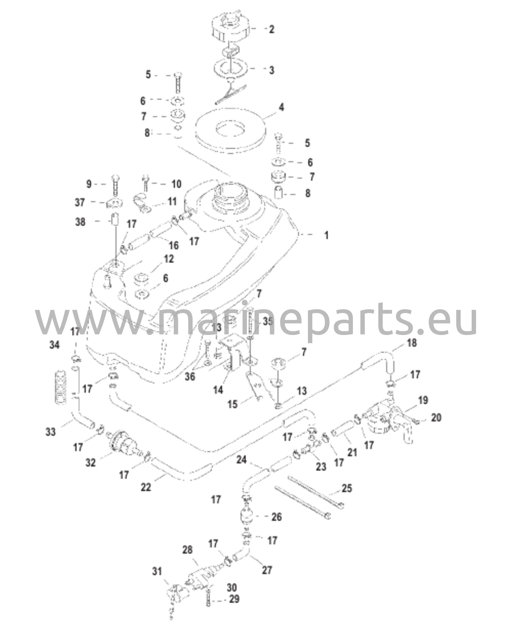Integroitu polttoainesäiliö
