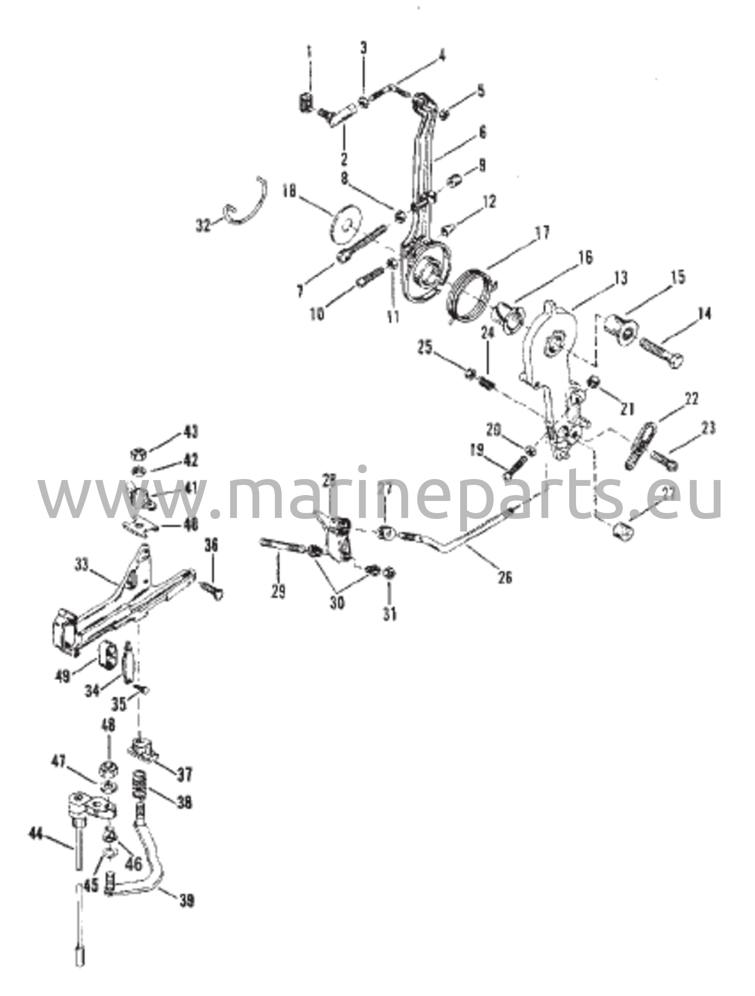Kaasukahva ja vaihdevipu
