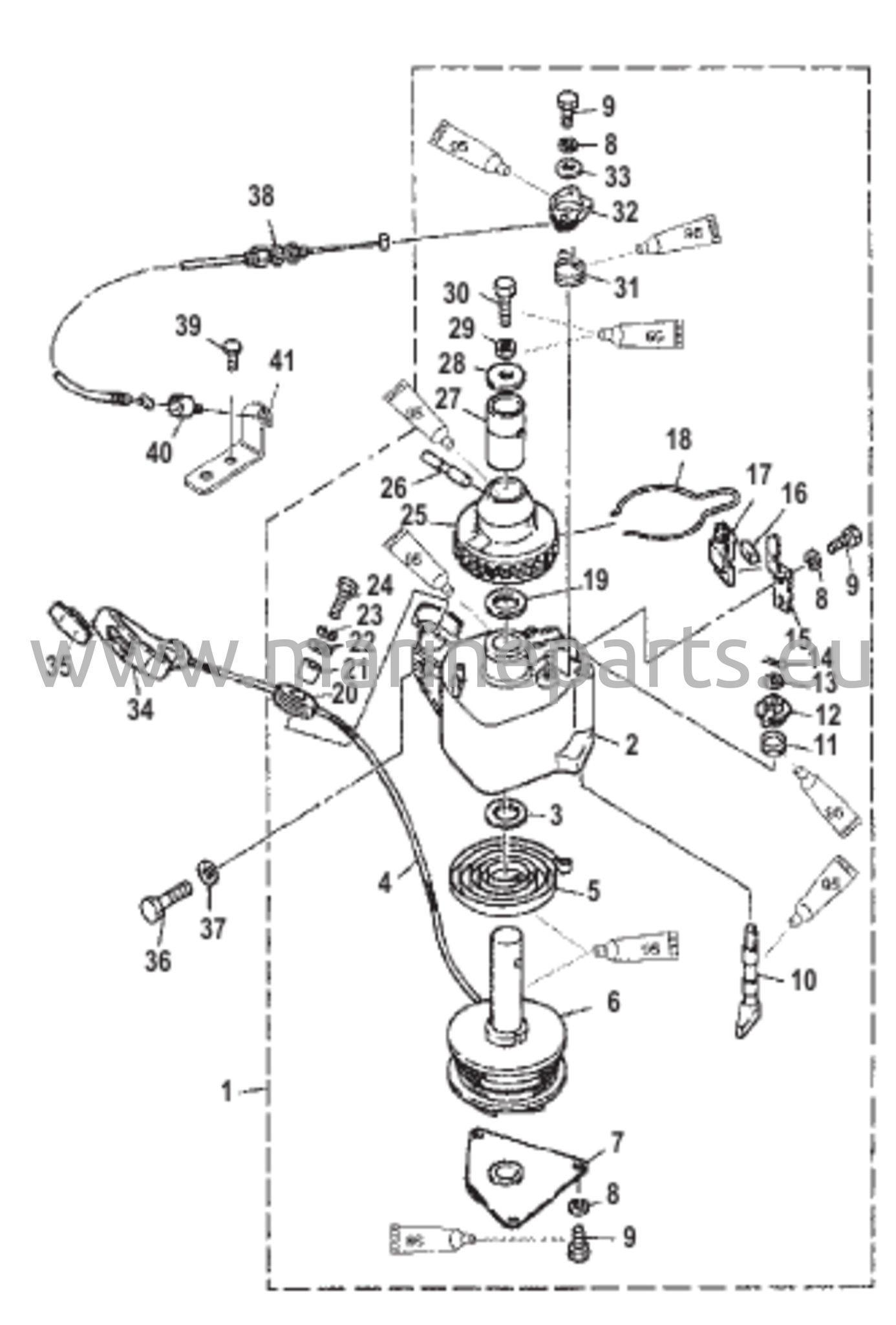 Käynnistinryhmän kokoamiskäsikirja