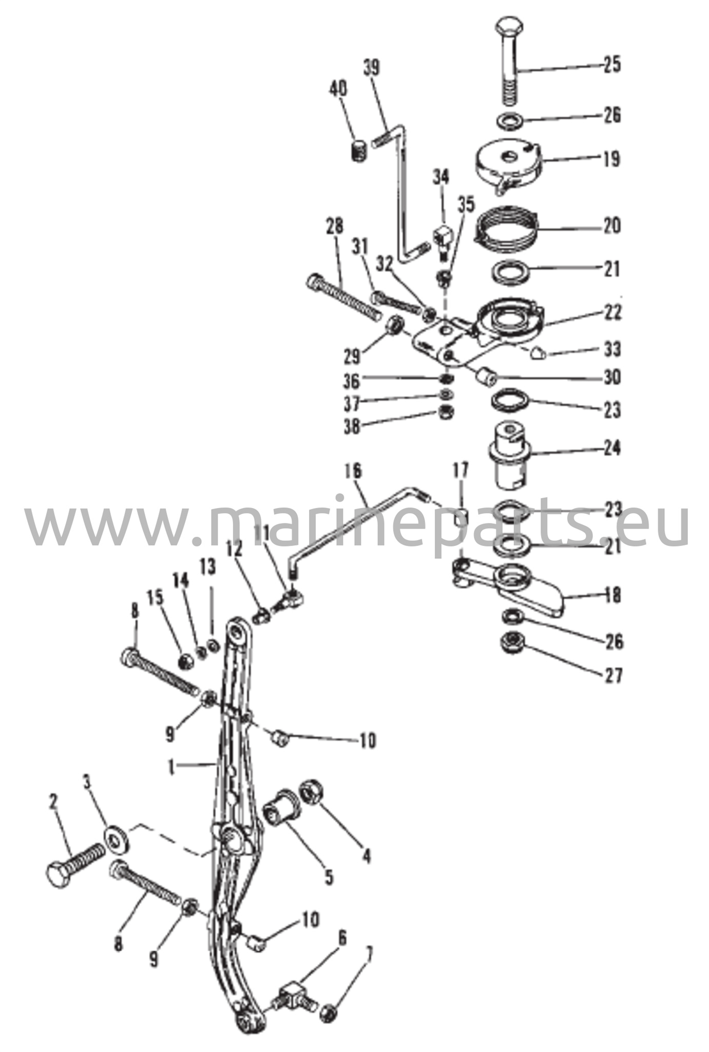 Kaasukahva ja yhdysvarret