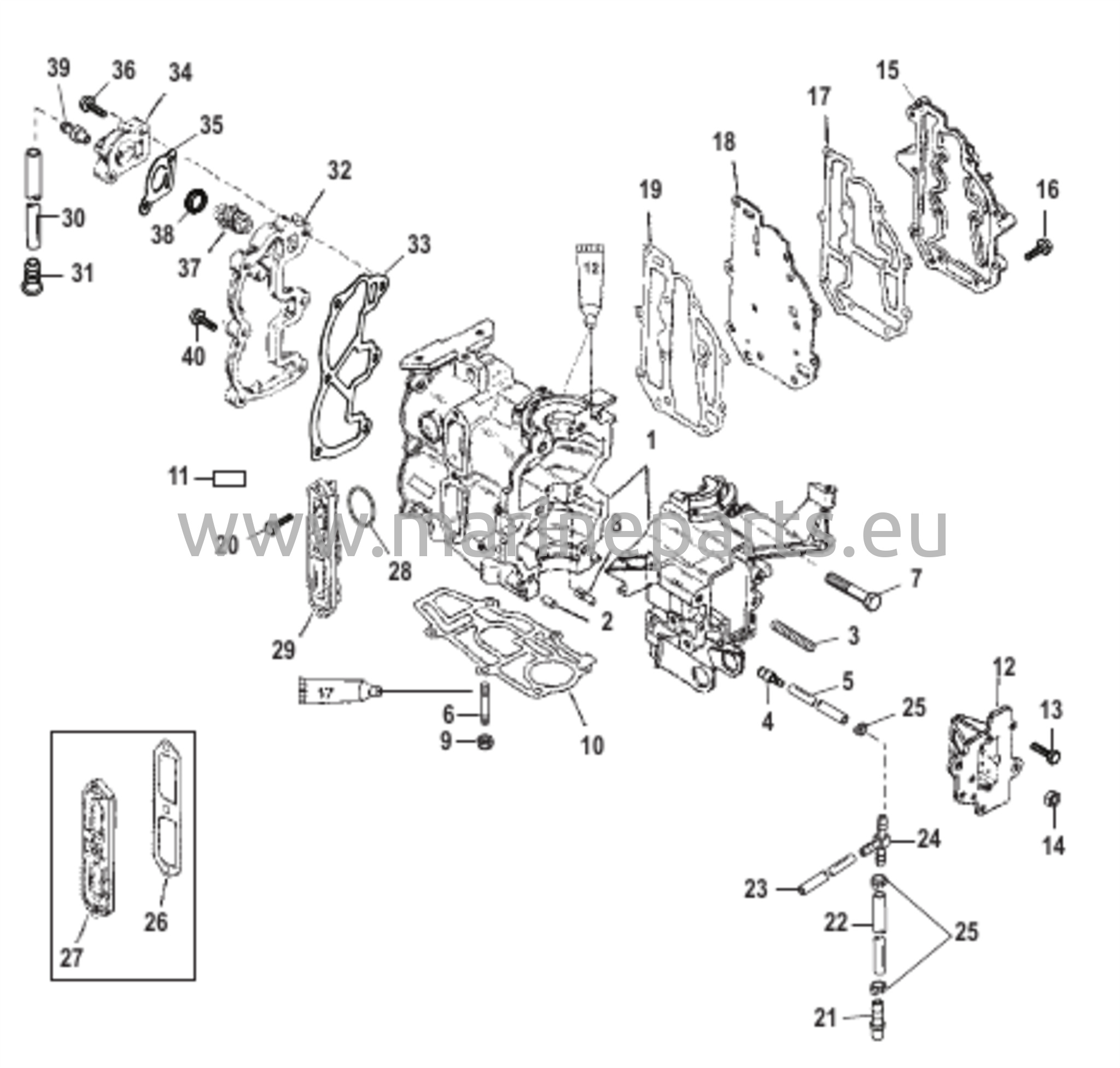 Sylinterilohko ja suojukset