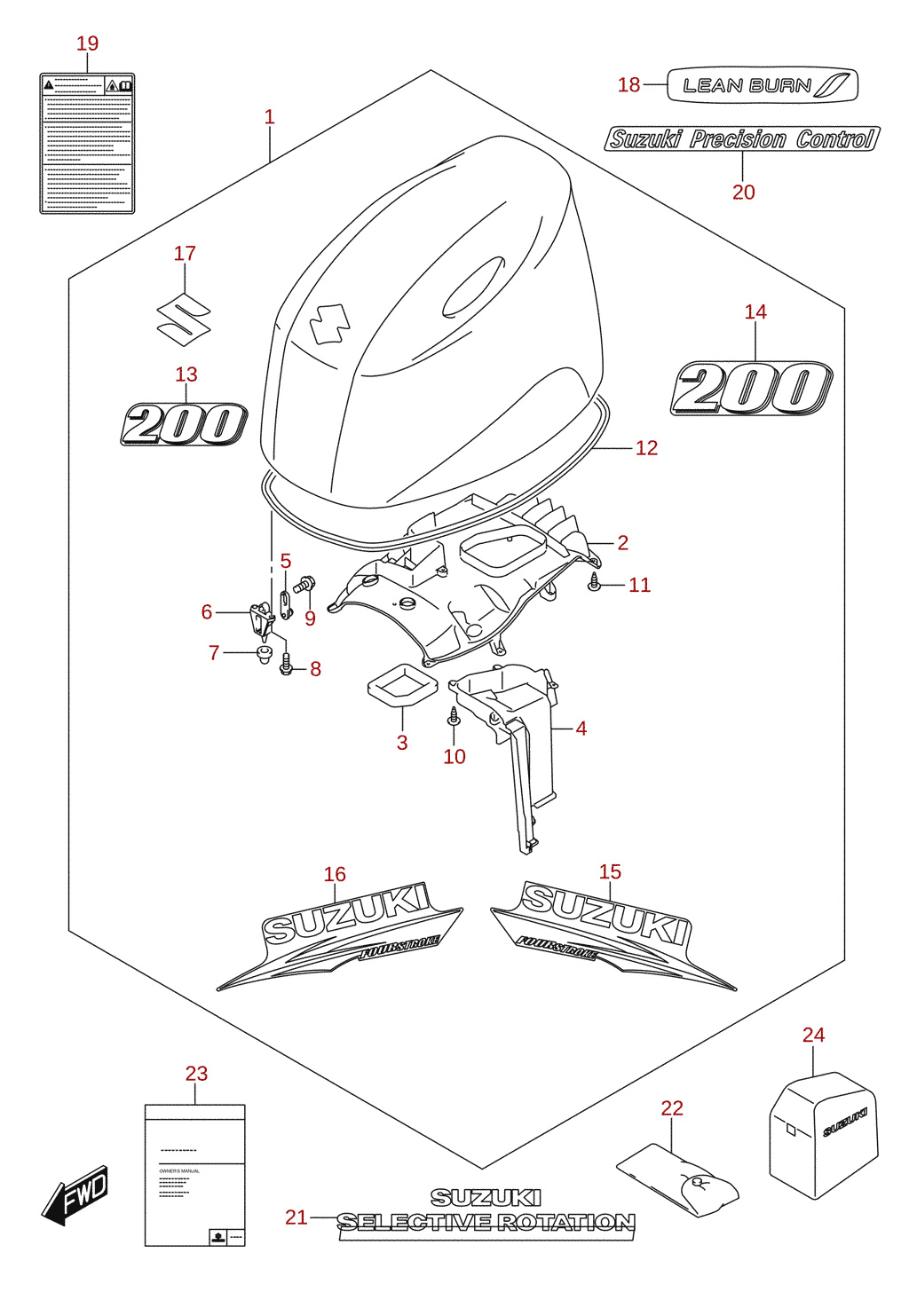 Engine cover (DF200AP) 2/2