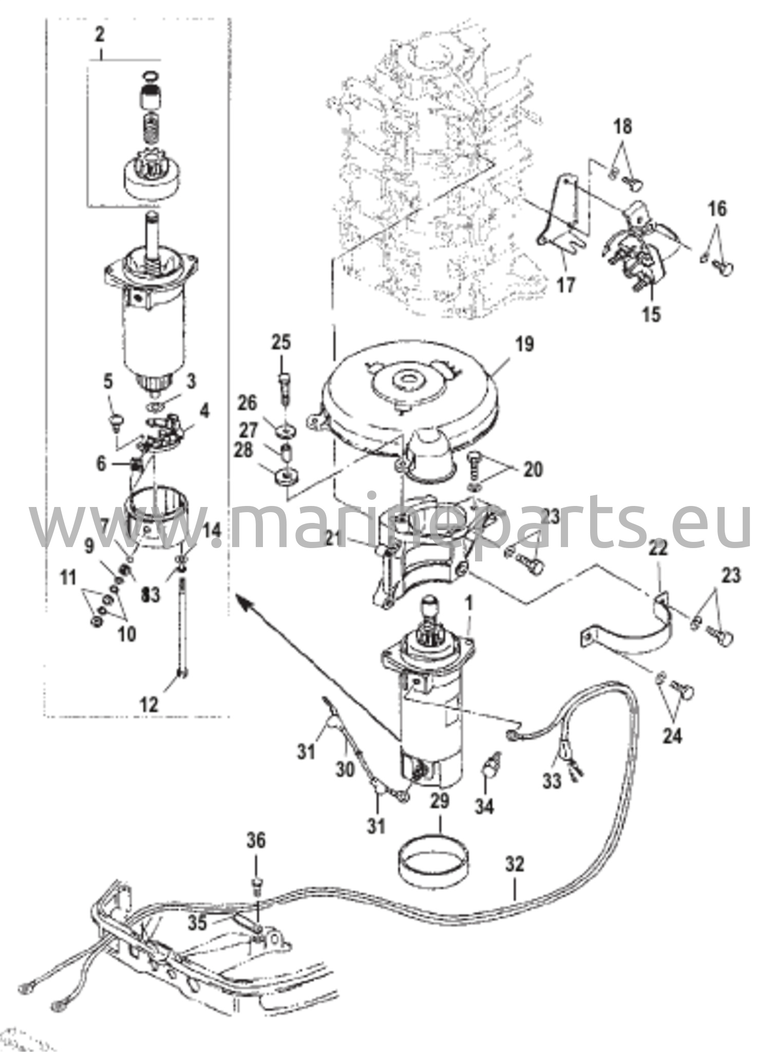 Sähkömoottori käynnistimeen