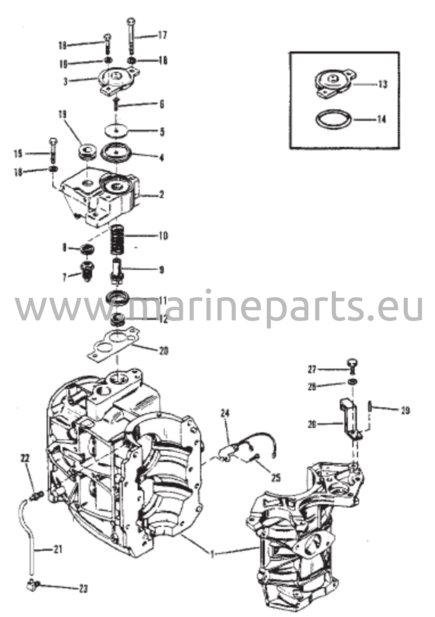 Sylinterilohko ja termostaatti