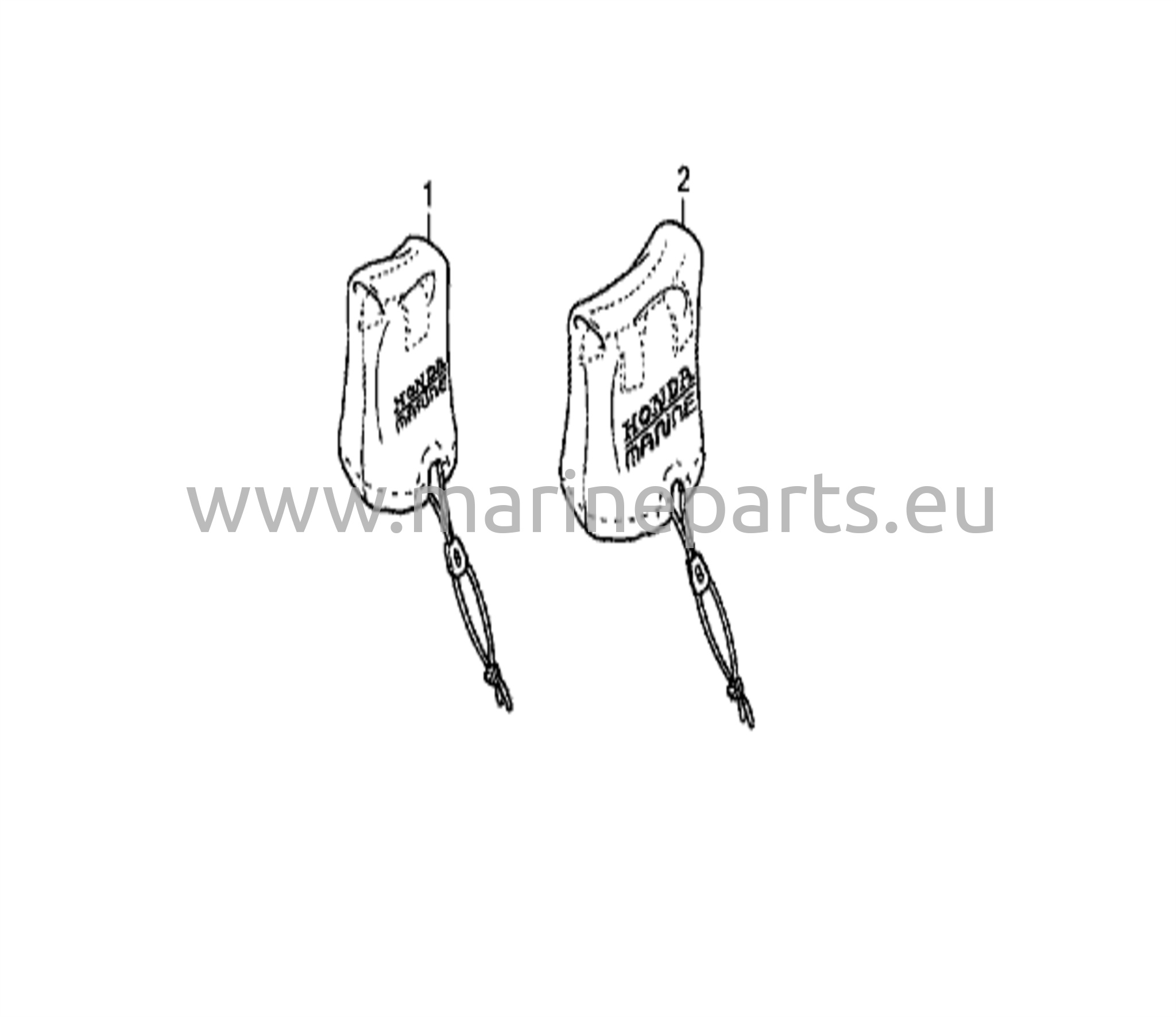Kaukosäätimen suojakotelosarja