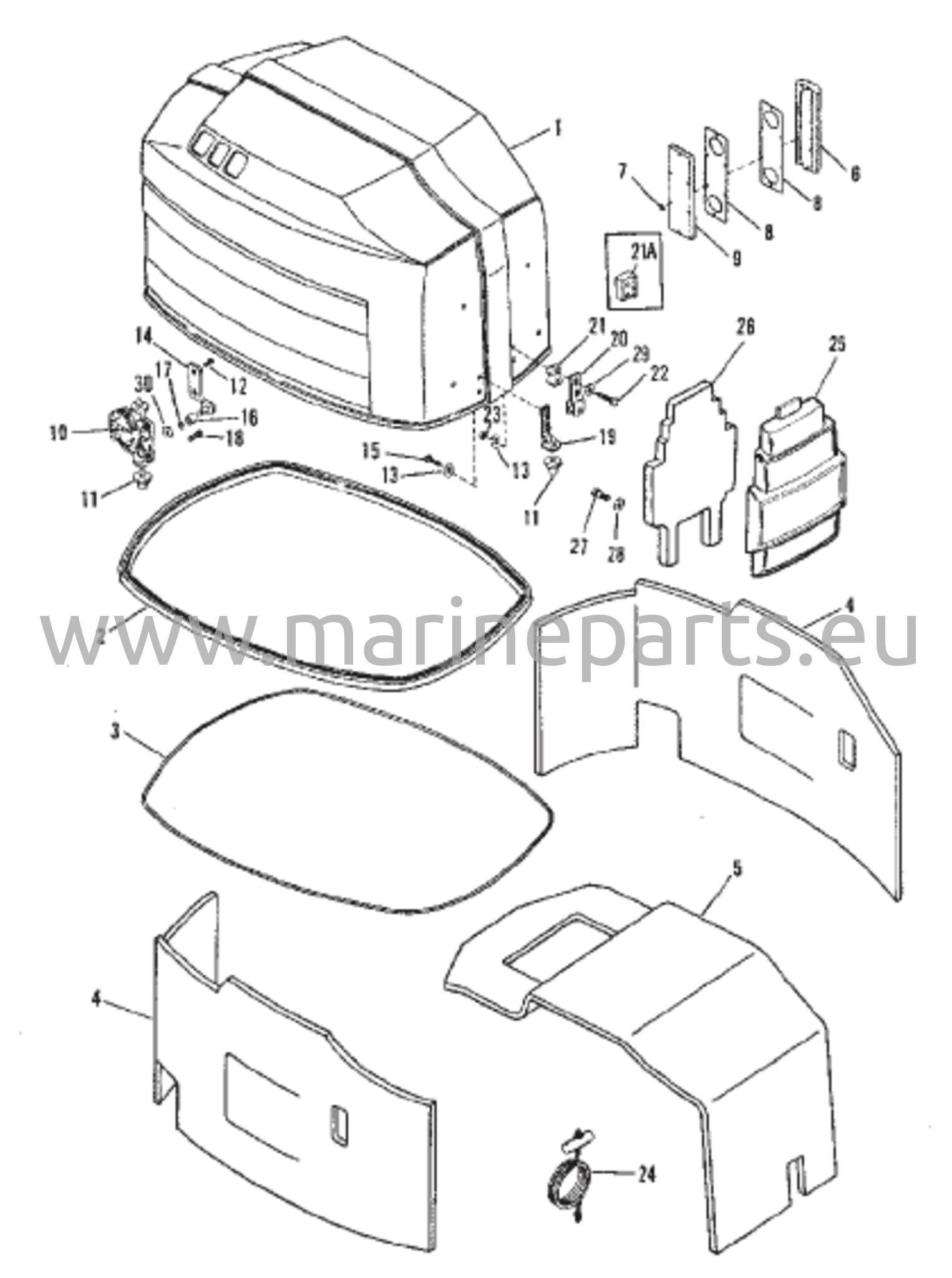 Yläsuoja ja etusuoja