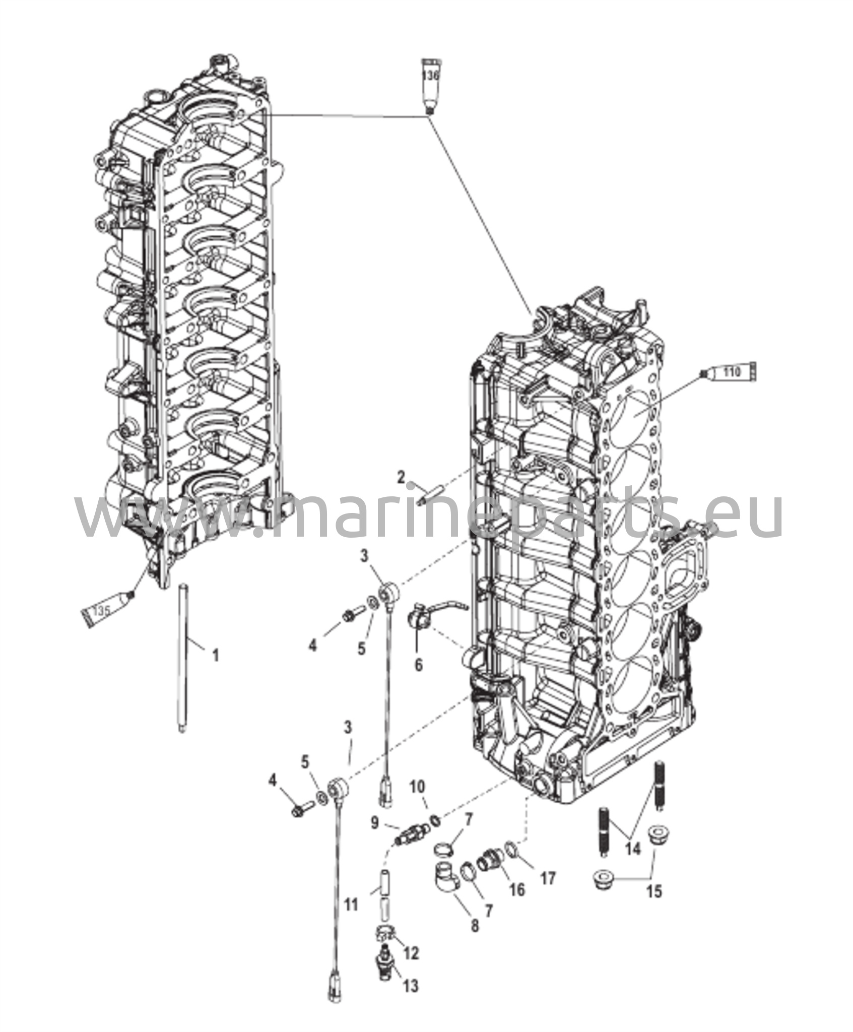 Komponenter för portcylinderns block