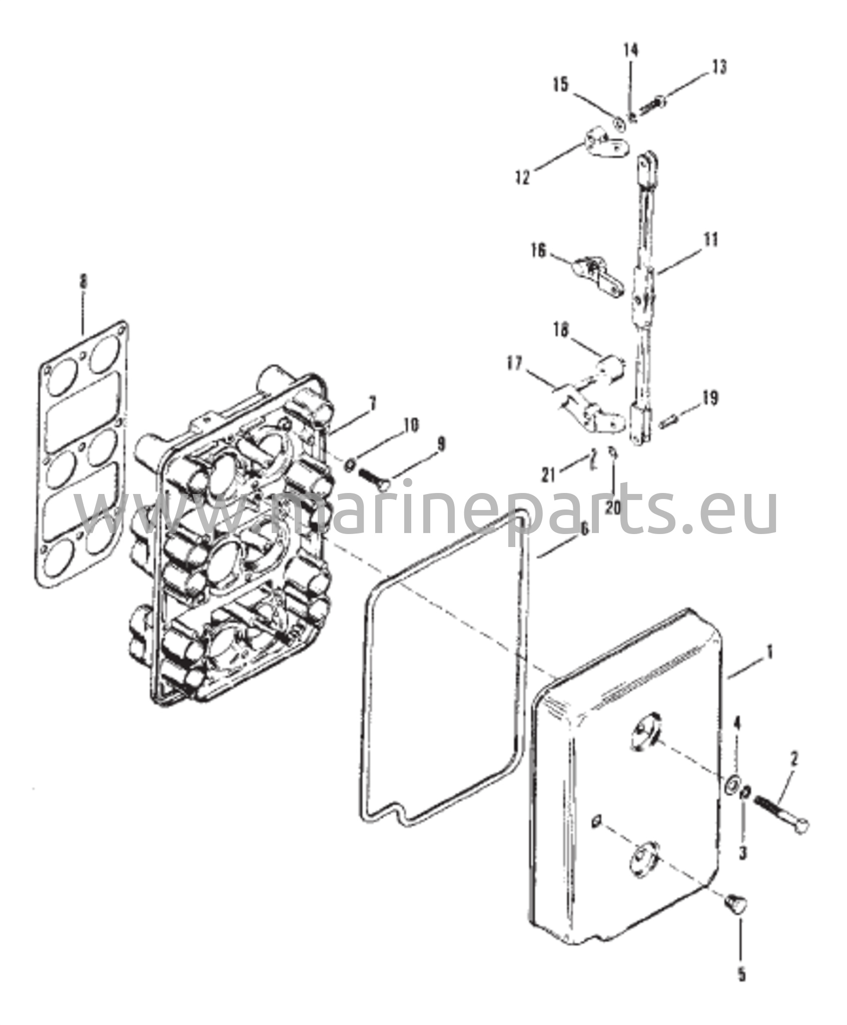 Kurkunlevy ja kaasuvivut