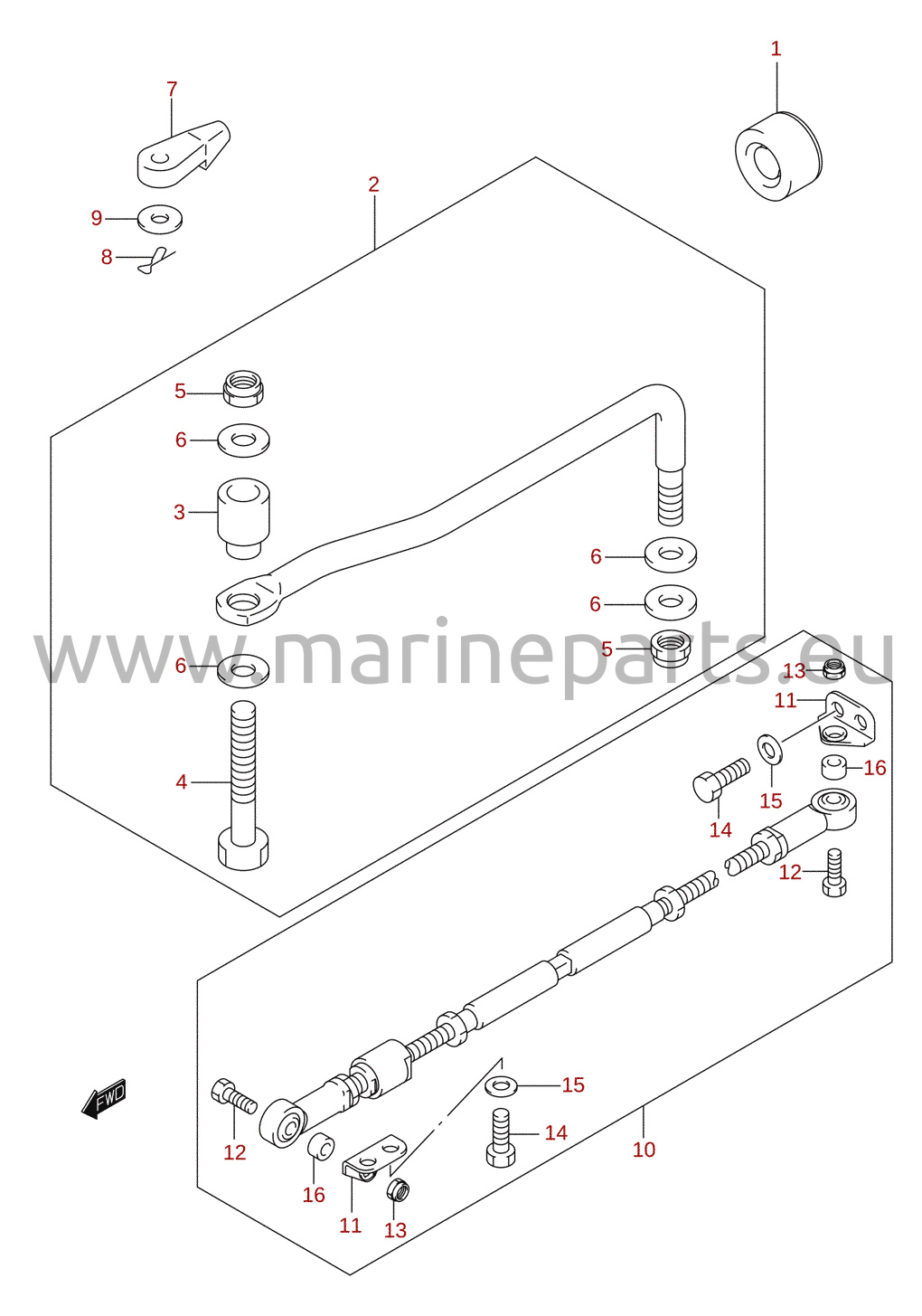 Styrstag