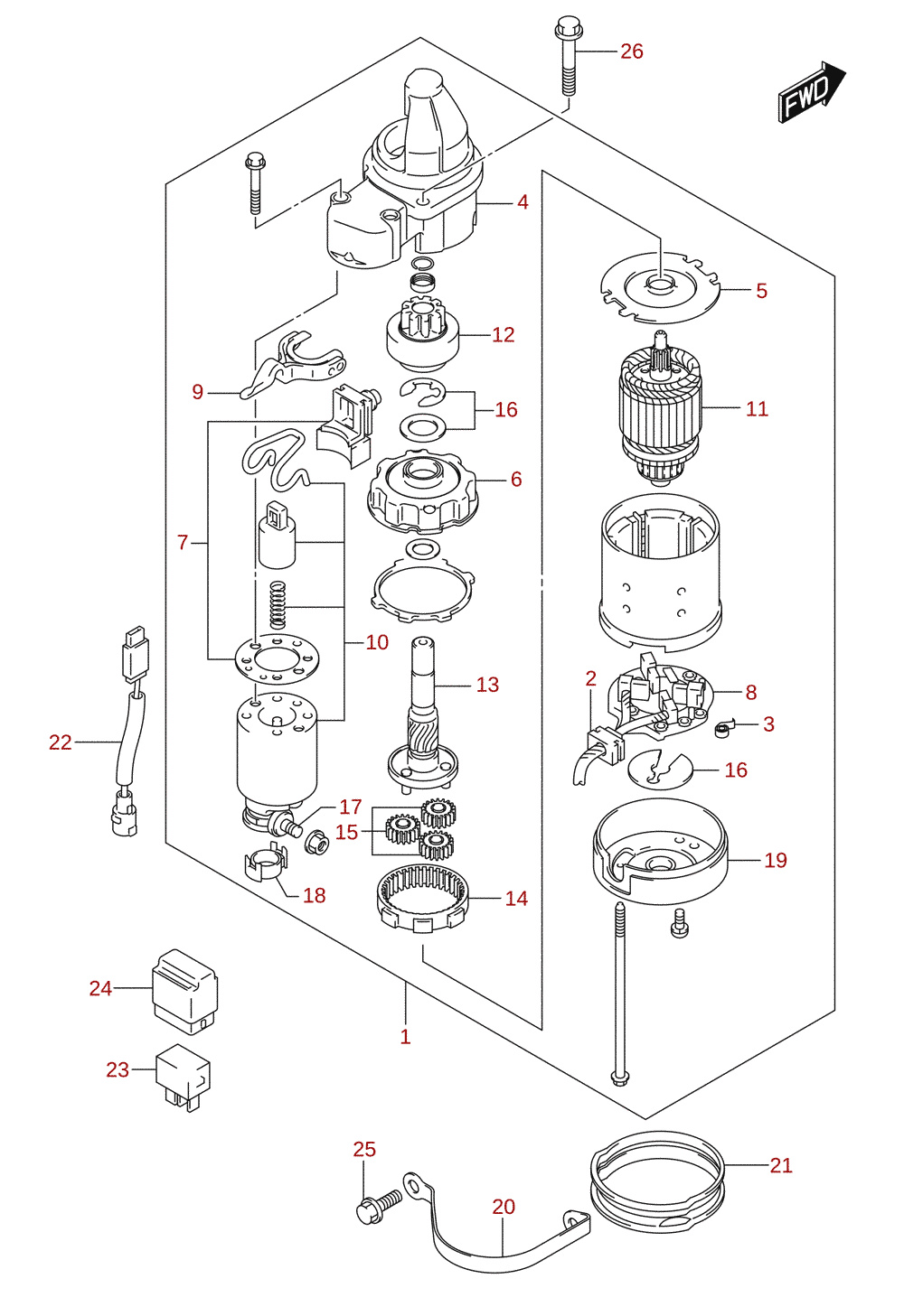 Startmotor