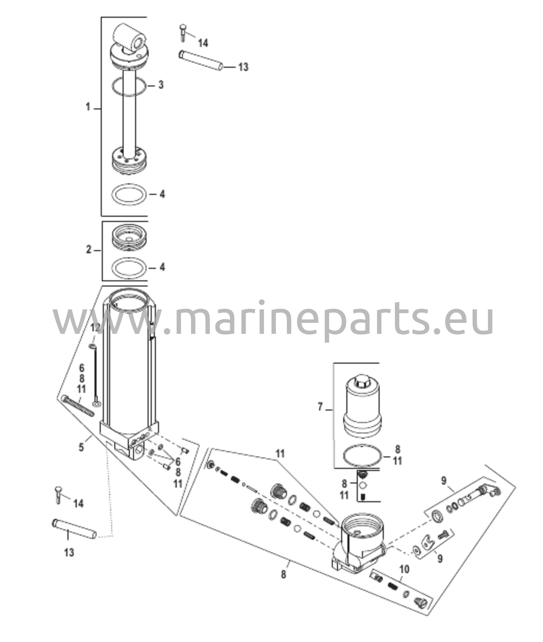 Manuaalisen kallistuksen osat