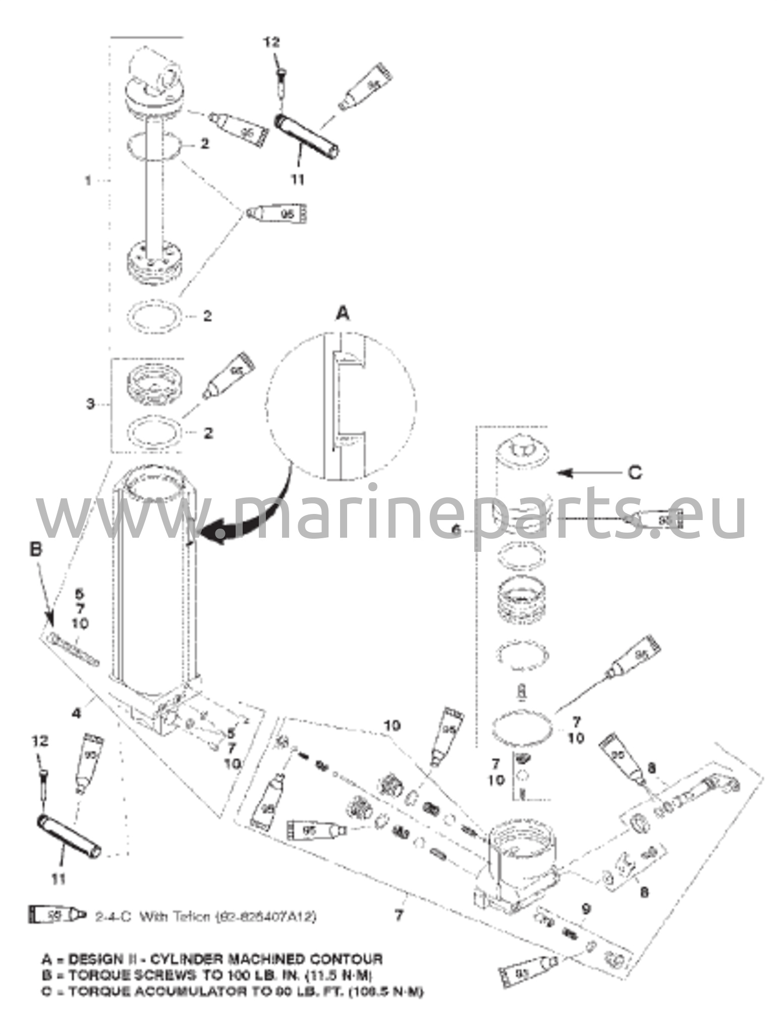 Manuaalisen kallistuksen osat (Suunnittelu I)