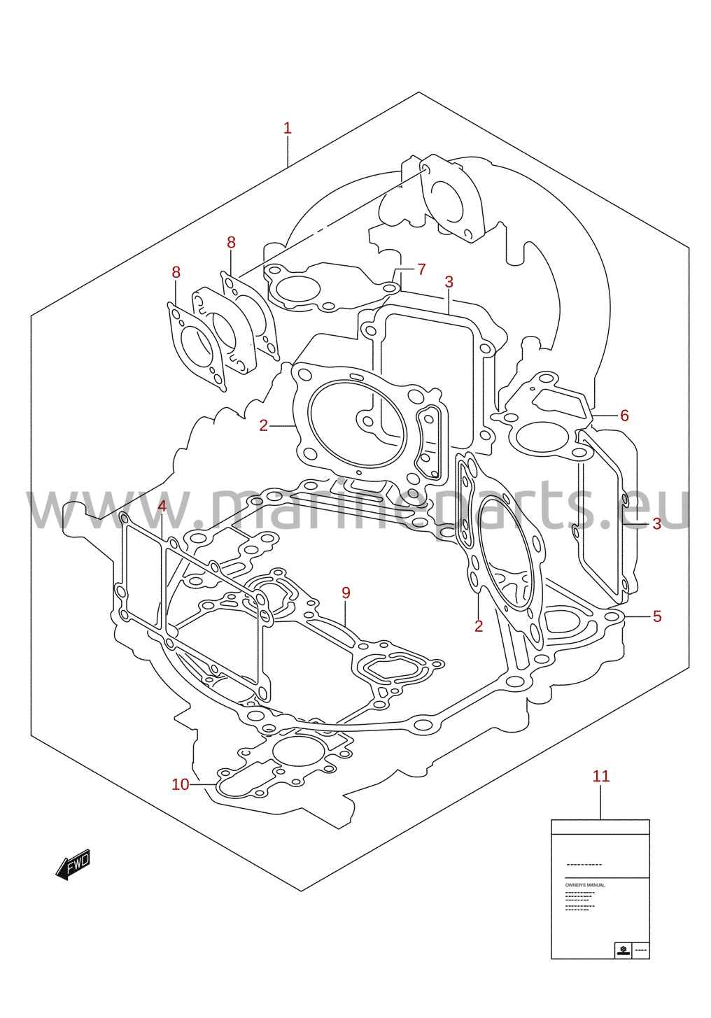 Gasket set (optional)