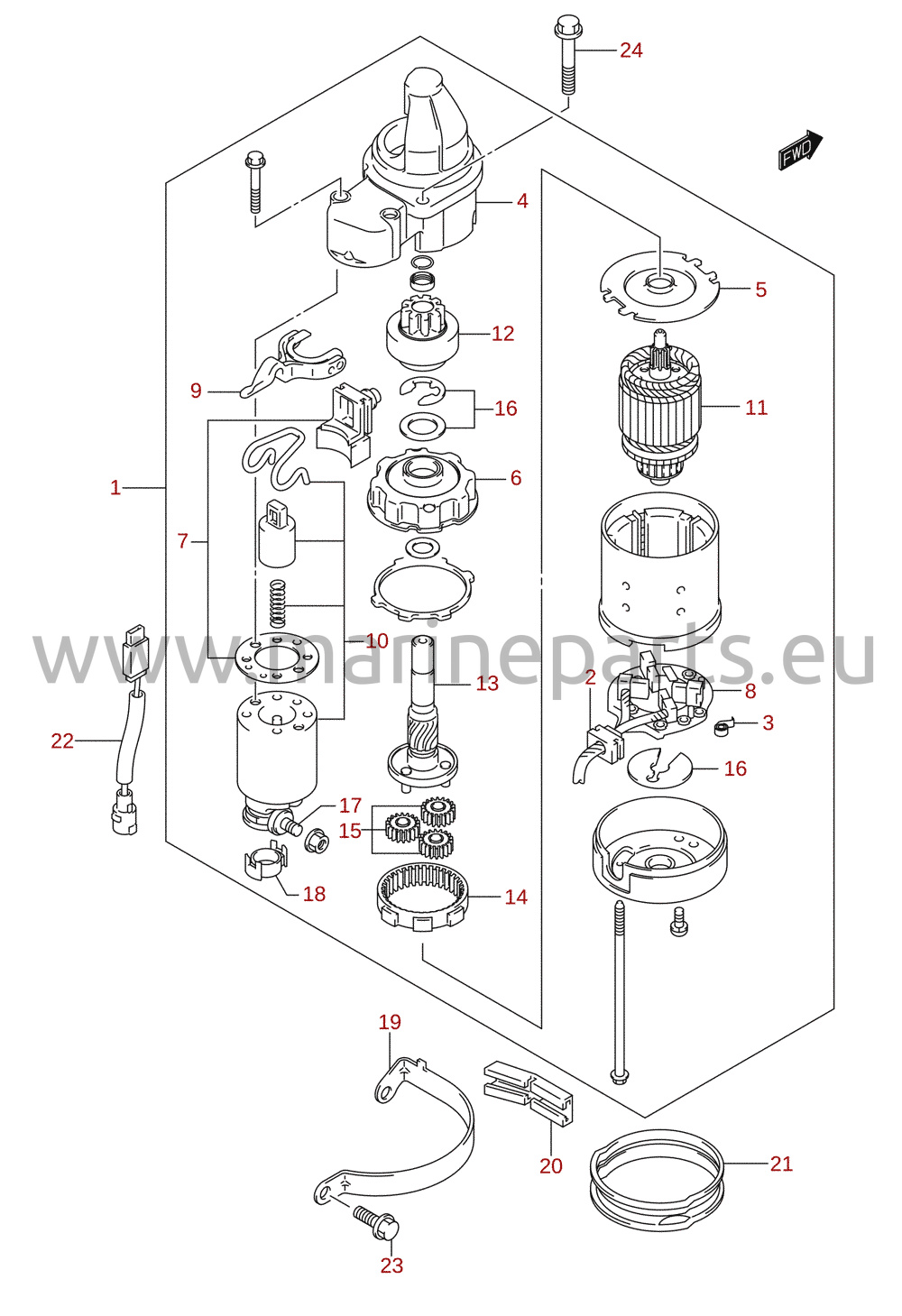 Startmotor
